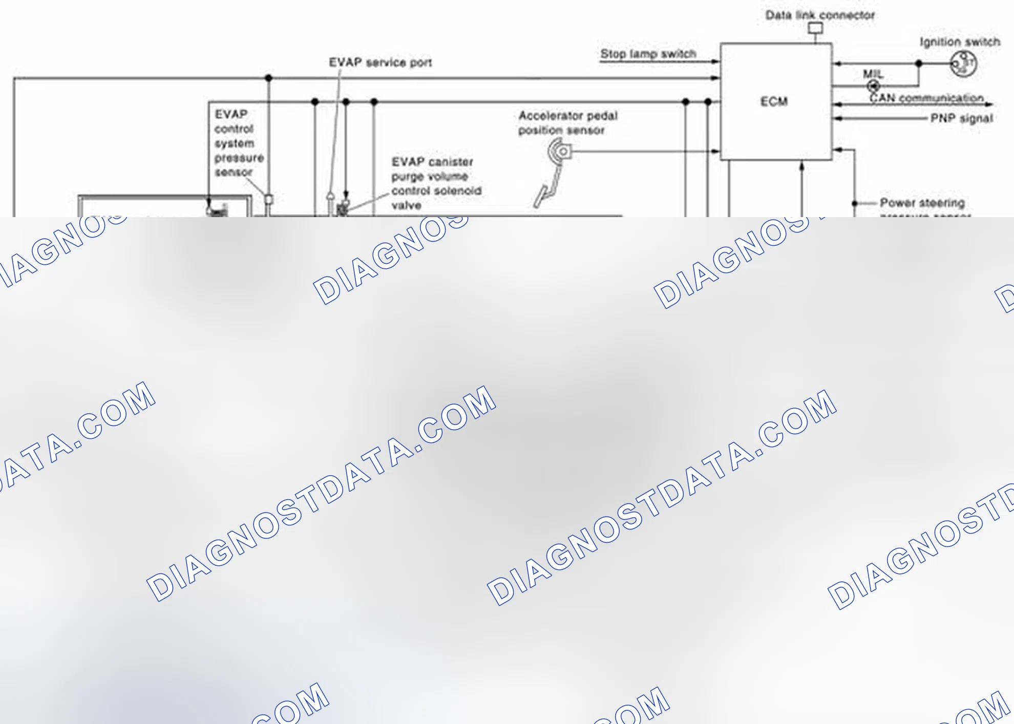 Scheme 95: SYSTEM DIAGRAM