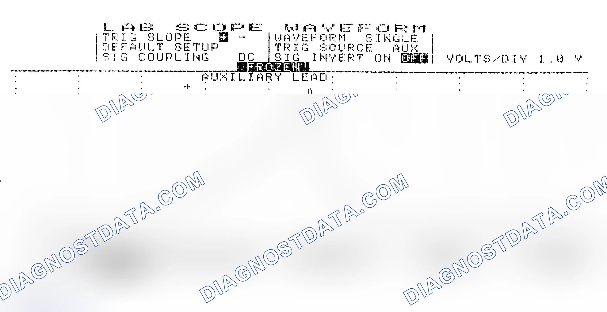 Scheme 19: Single Injector w/Excessive Current Flow - Current Pattern