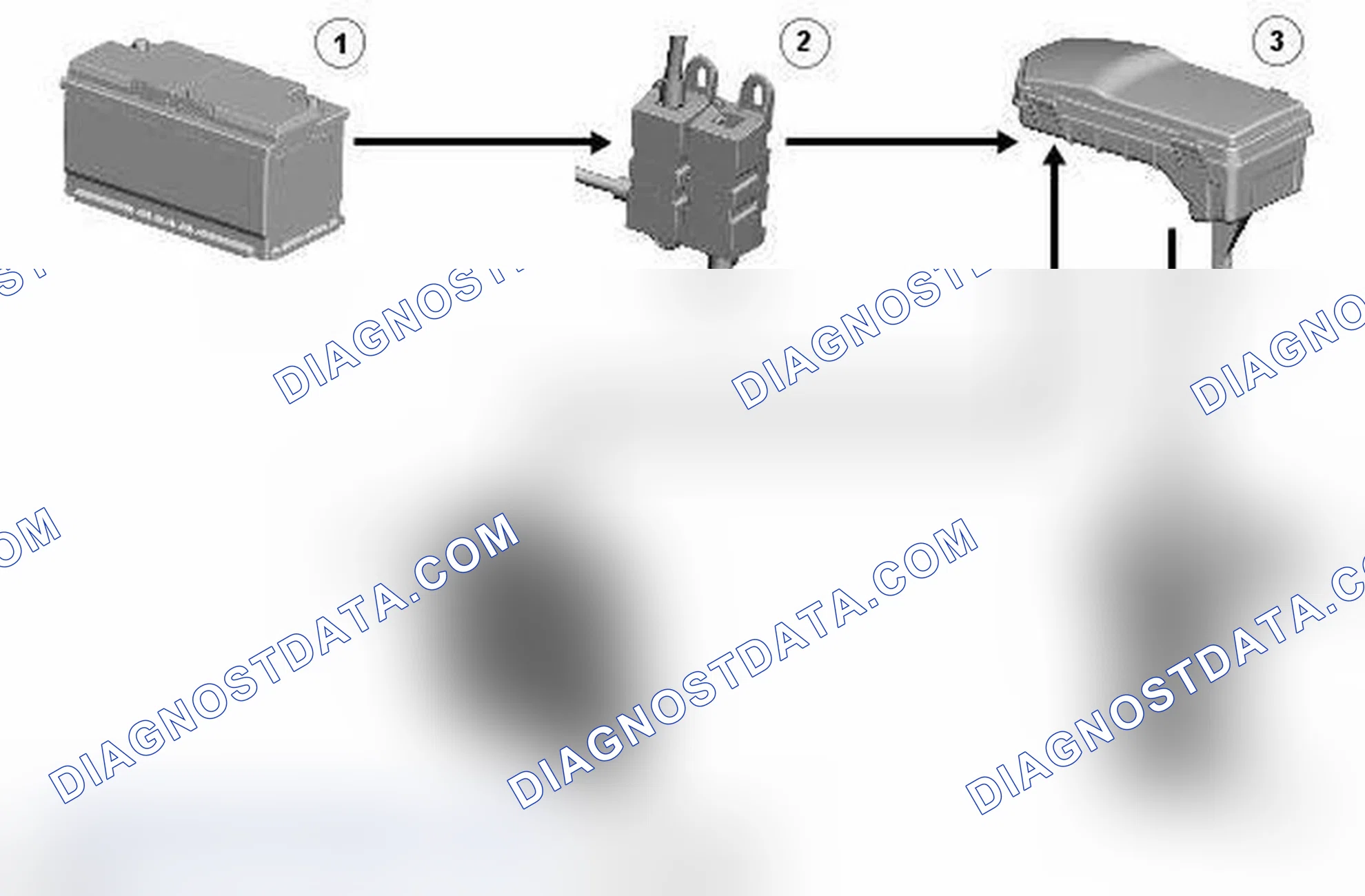 Scheme 46: CONTROL DIAGRAM