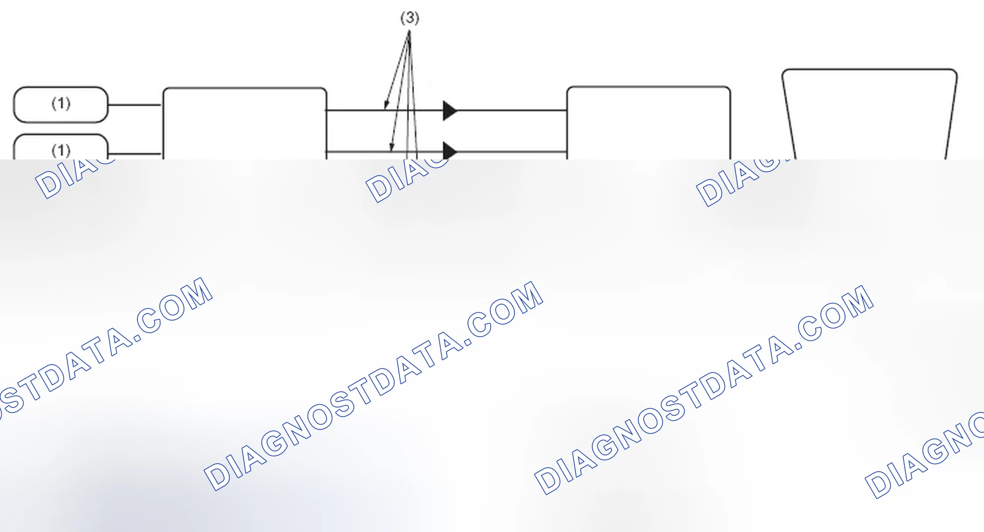 Scheme 1: CONVENTIONAL COMMUNICATION