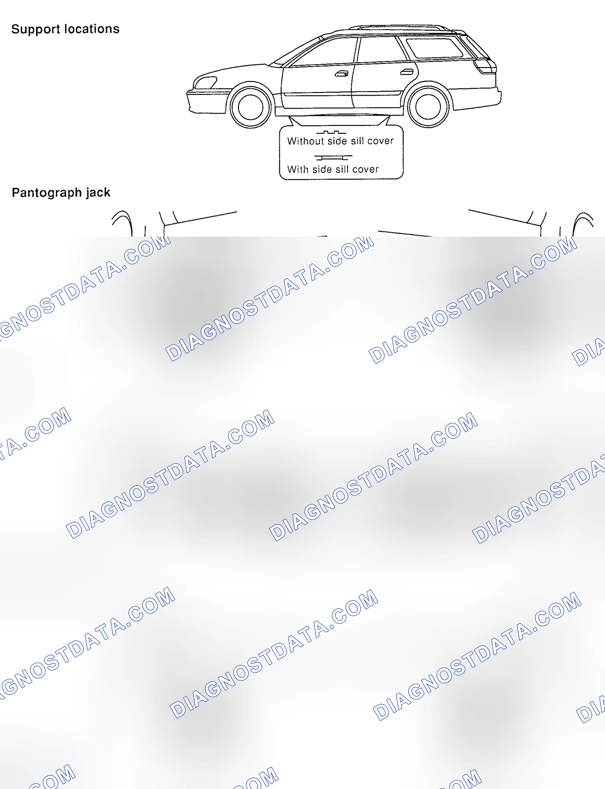 Scheme 1: VEHICLE SUPPORT LOCATIONS