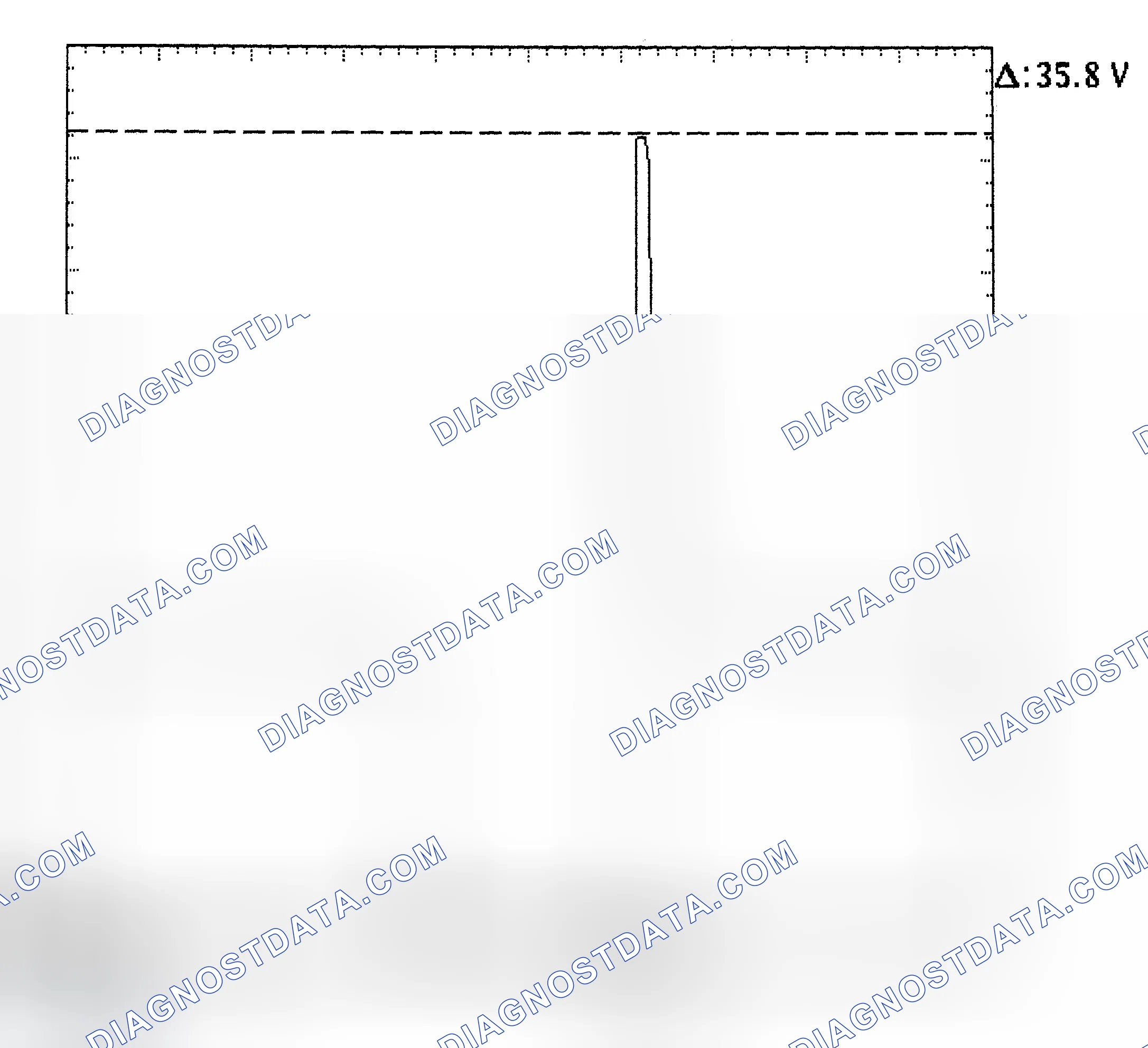 Scheme 28: Injector Bank - Known Good - Voltage Pattern