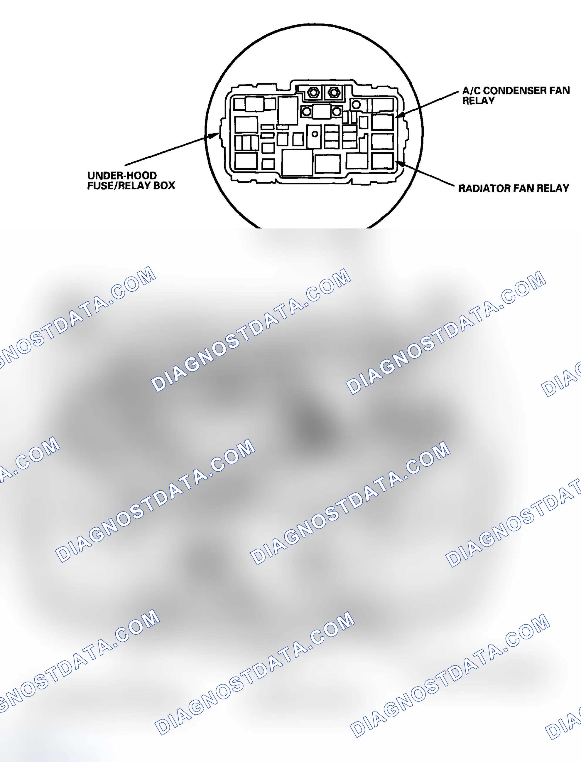 Scheme 1: Component Location Index