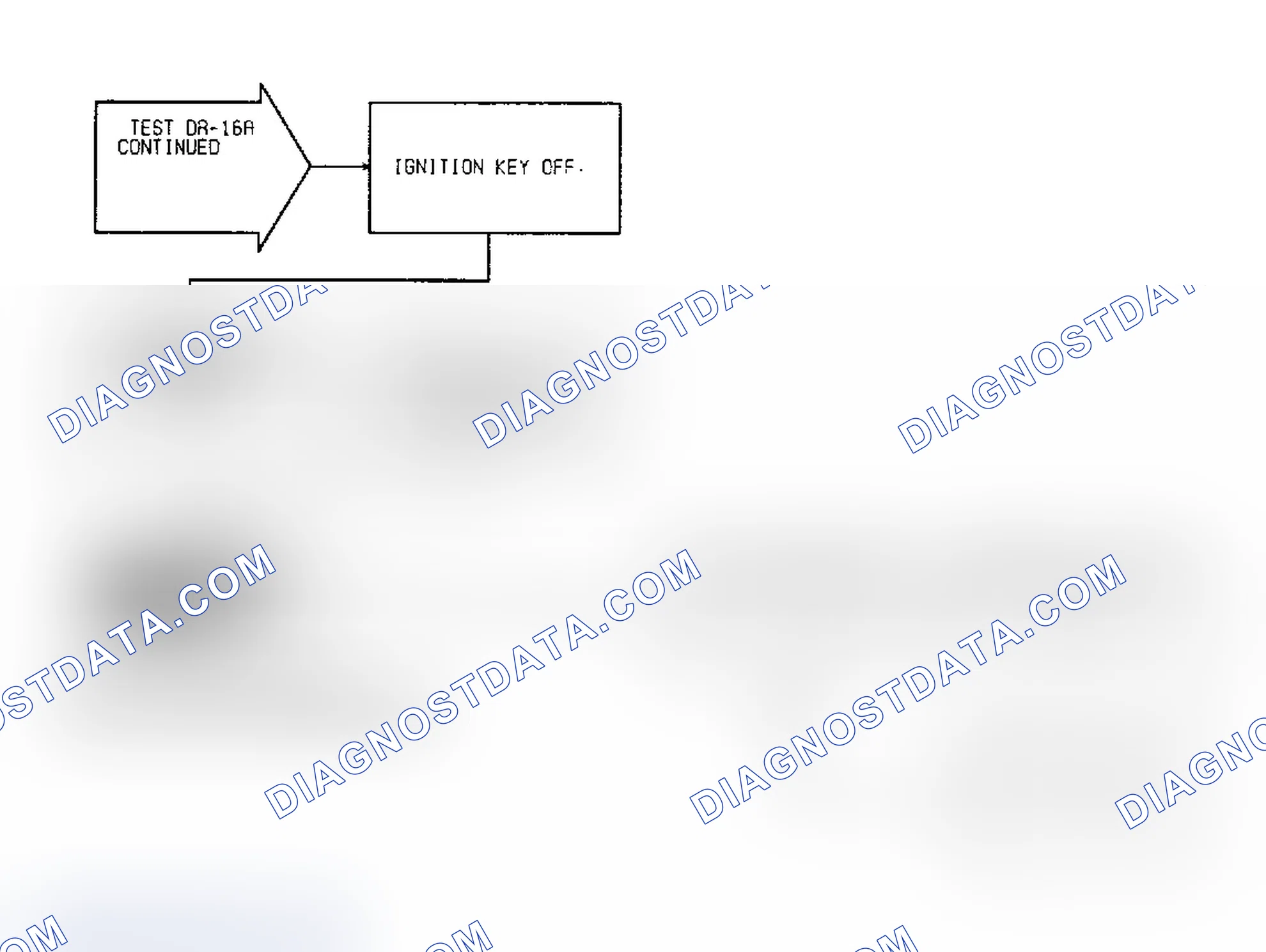Scheme 282: Test DR-16A Code 27: Diagnostic Flow Chart (3 of 3)