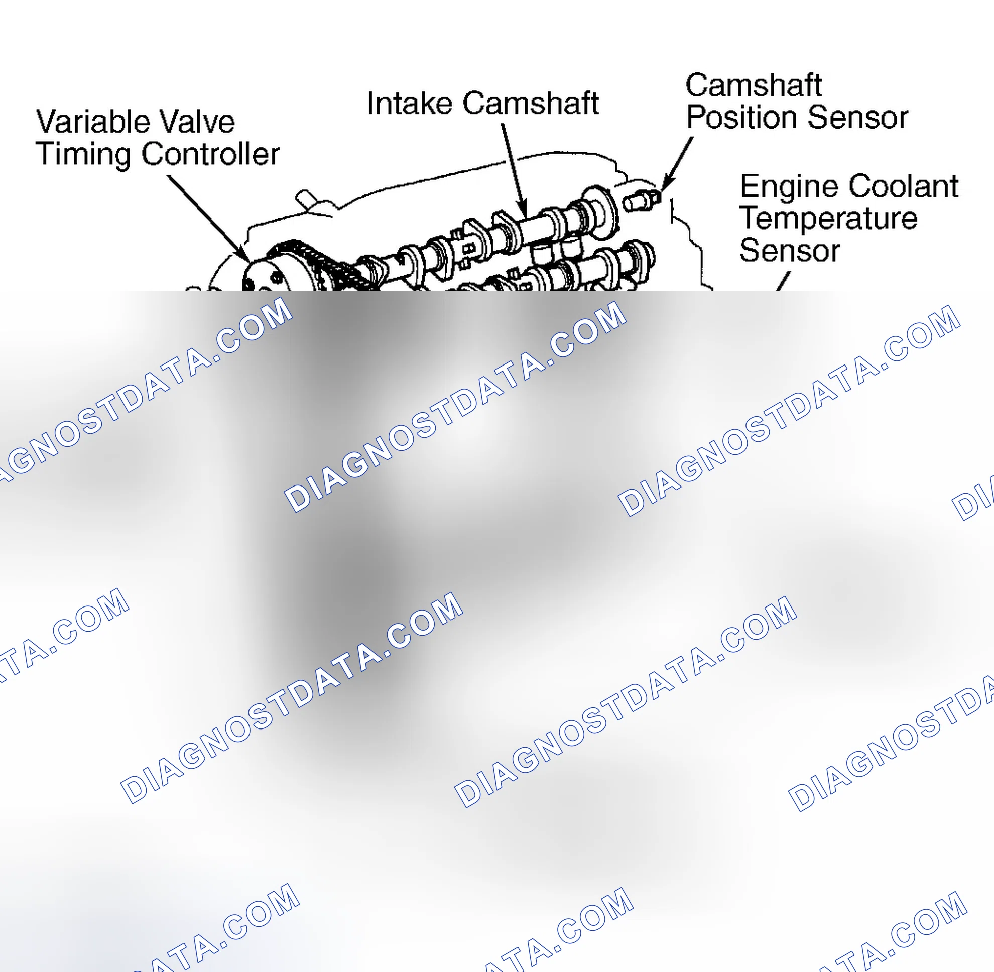 Scheme 75: CAMRY 2.4L 4-CYL., CAMRY SOLARA 2.4L 4-CYL., CELICA, COROLLA, ECHO, HIGHLANDER 2.4L 4-CYL., MR2, PRI