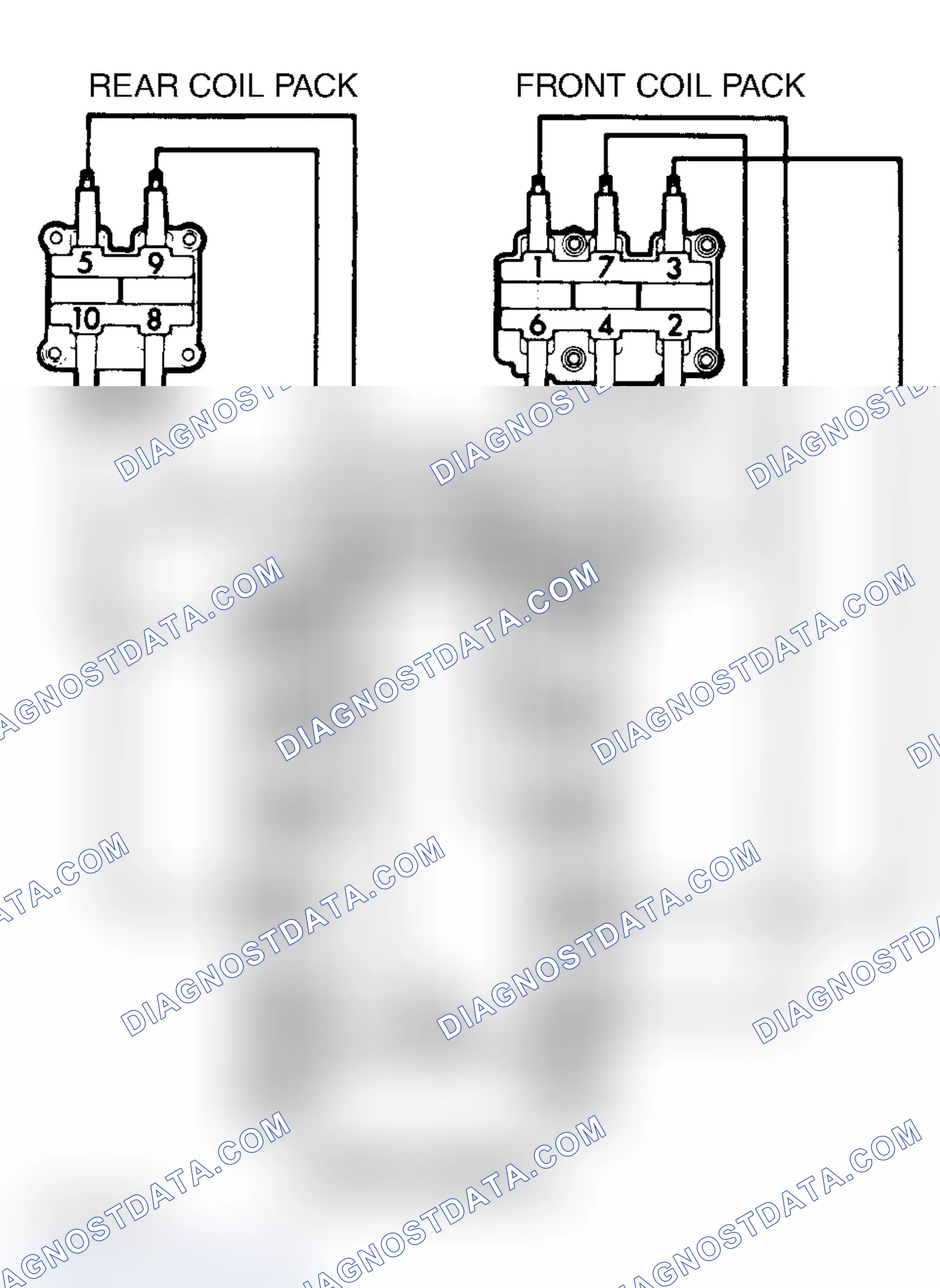 Scheme 5: 8.0L V10