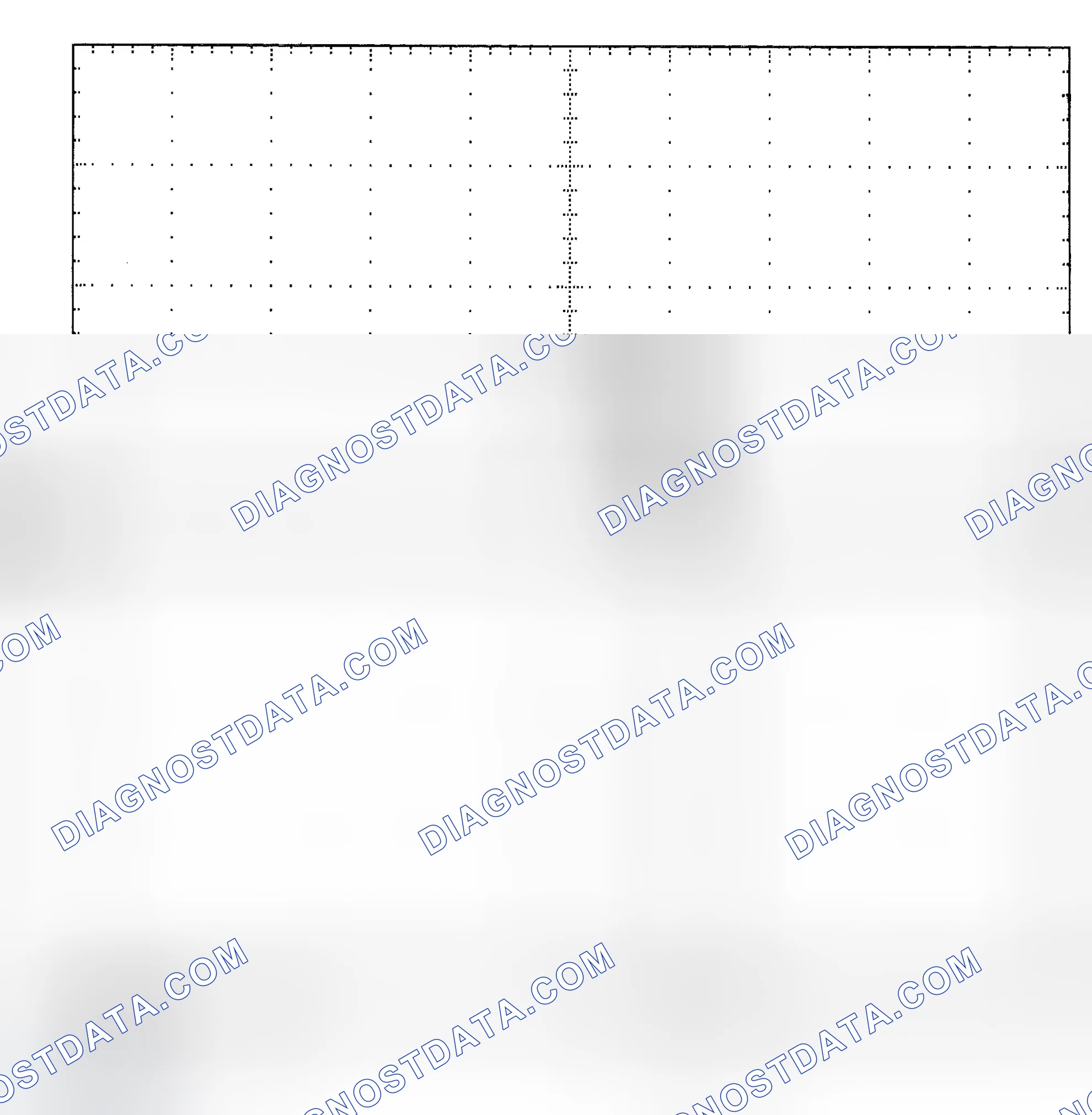 Scheme 25: Single Injector - Known Good - Voltage Pattern