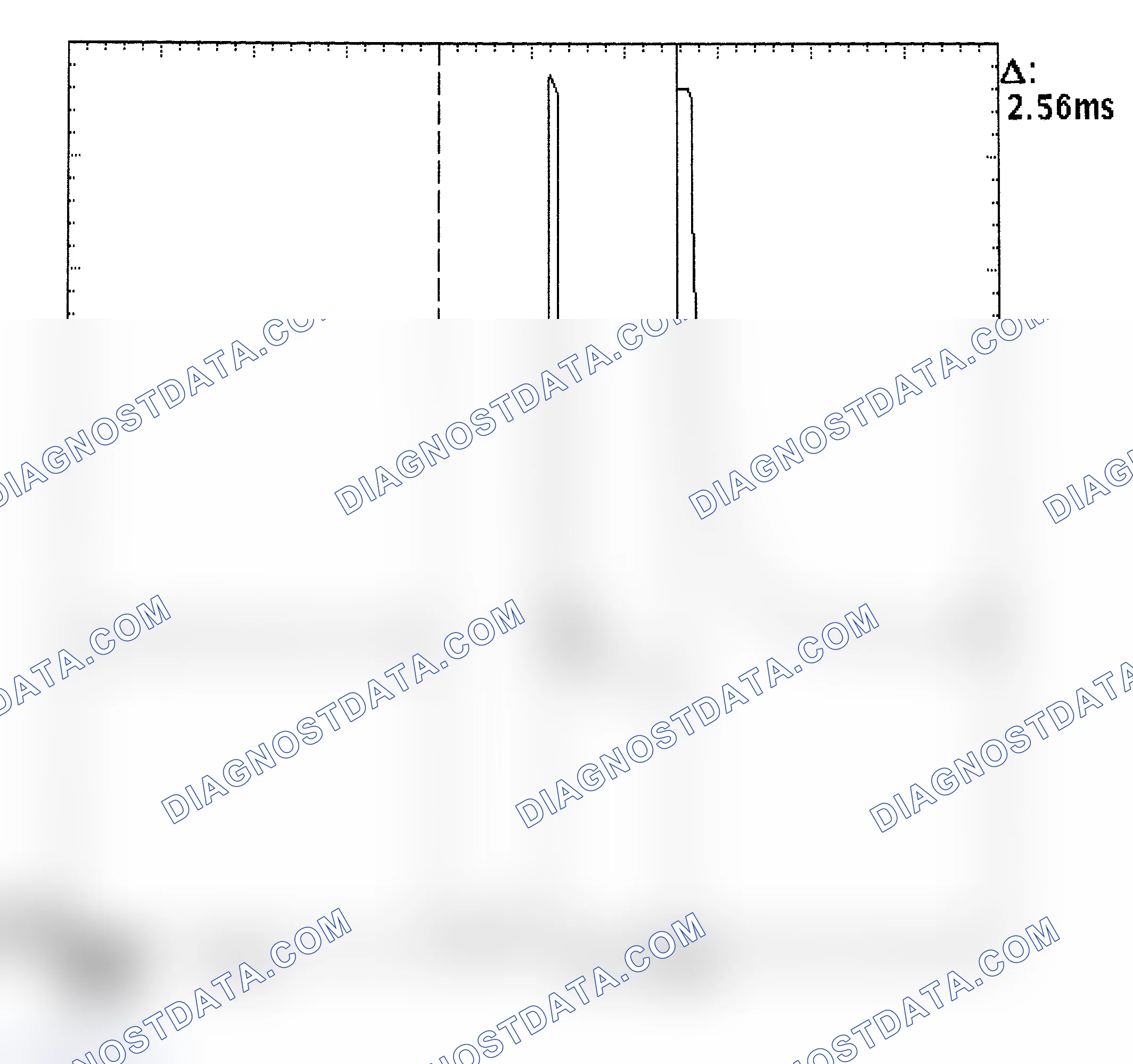Scheme 27: Injector Bank - Known Good - Voltage Pattern