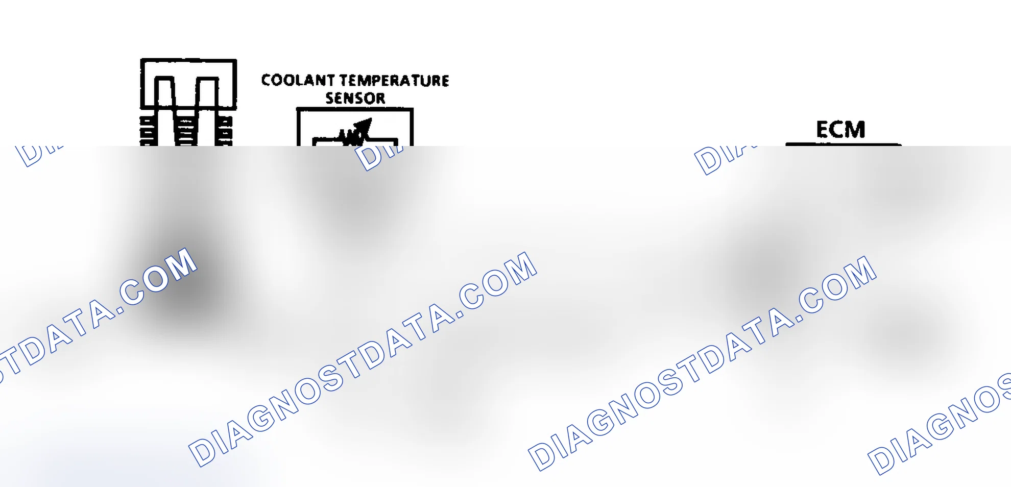 Scheme 85: Diagnostic Aids