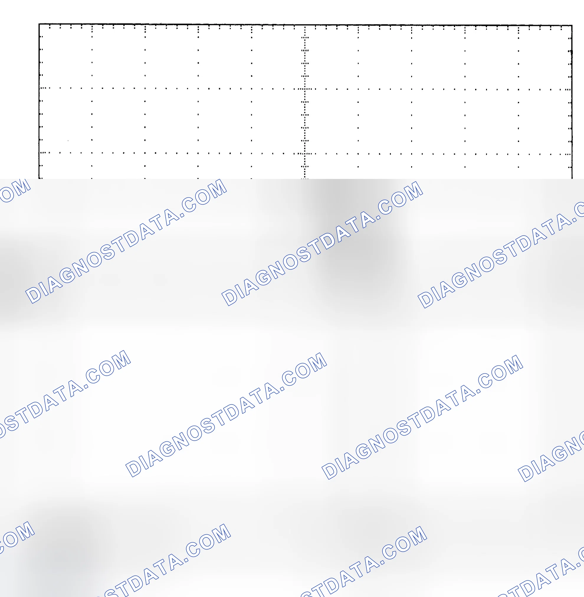 Scheme 25: Single Injector - Known Good - Voltage Pattern
