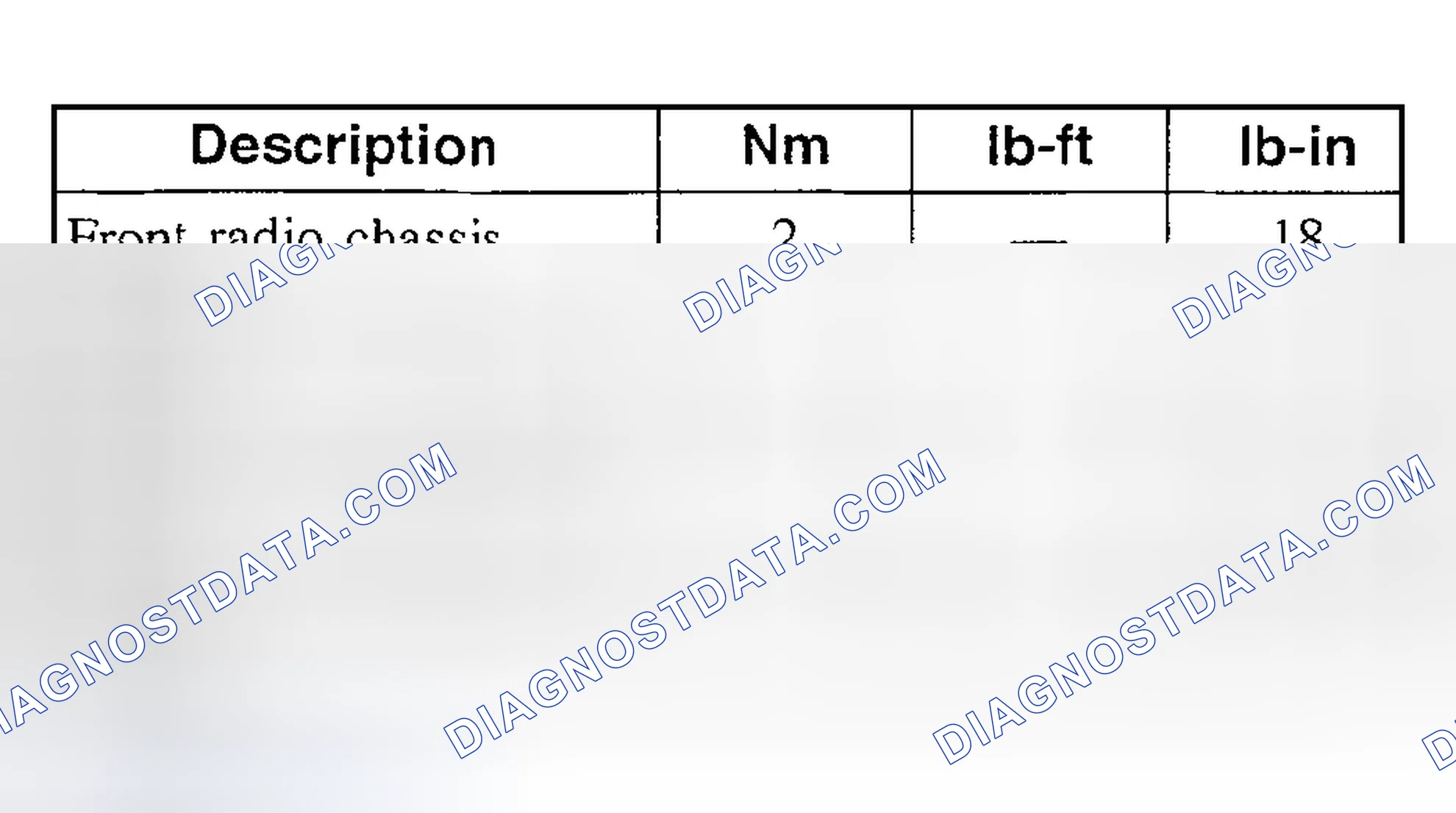 Scheme 2: SPECIFICATIONS