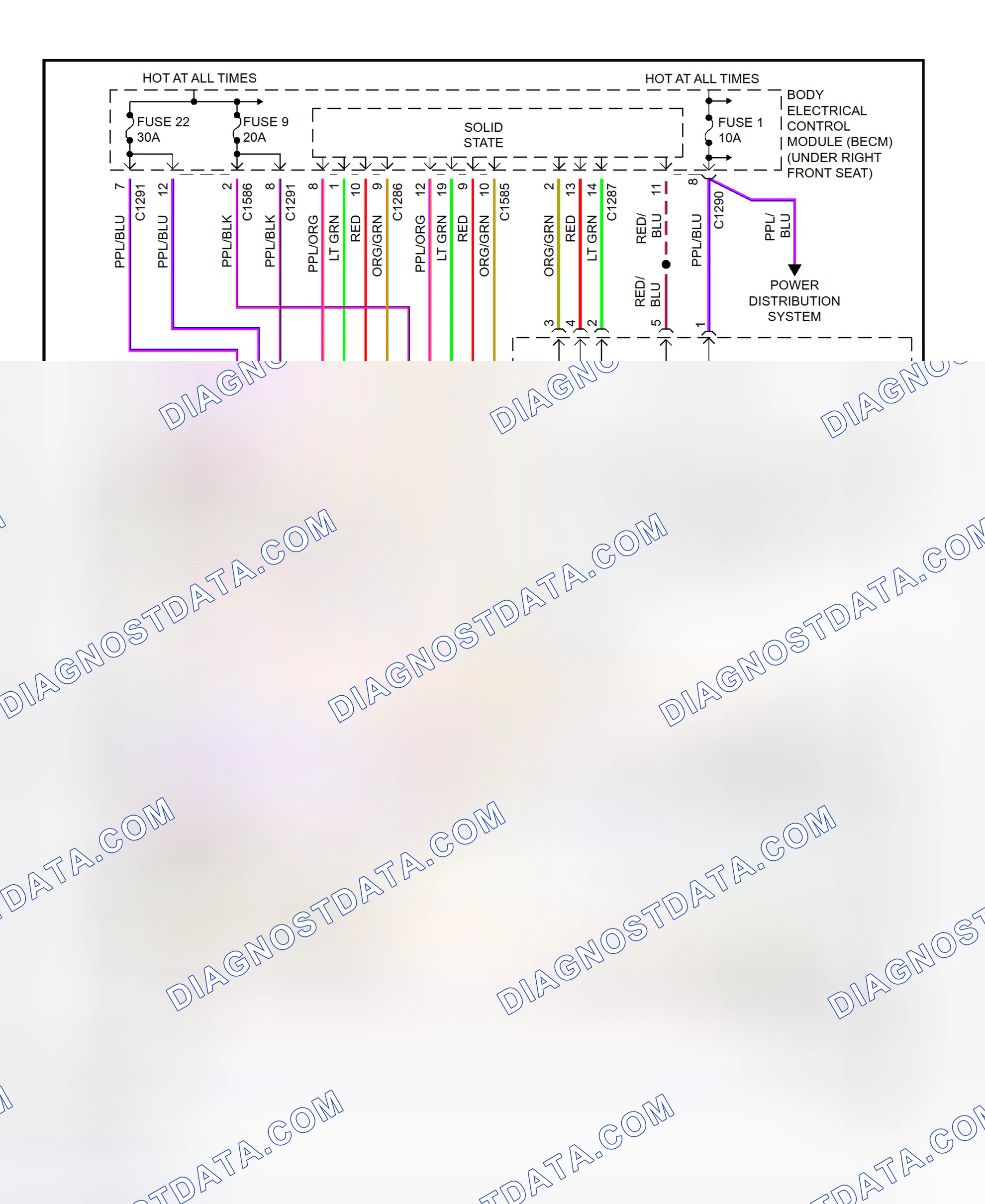 Scheme 6: Power Mirror Wiring Diagram (Range Rover)