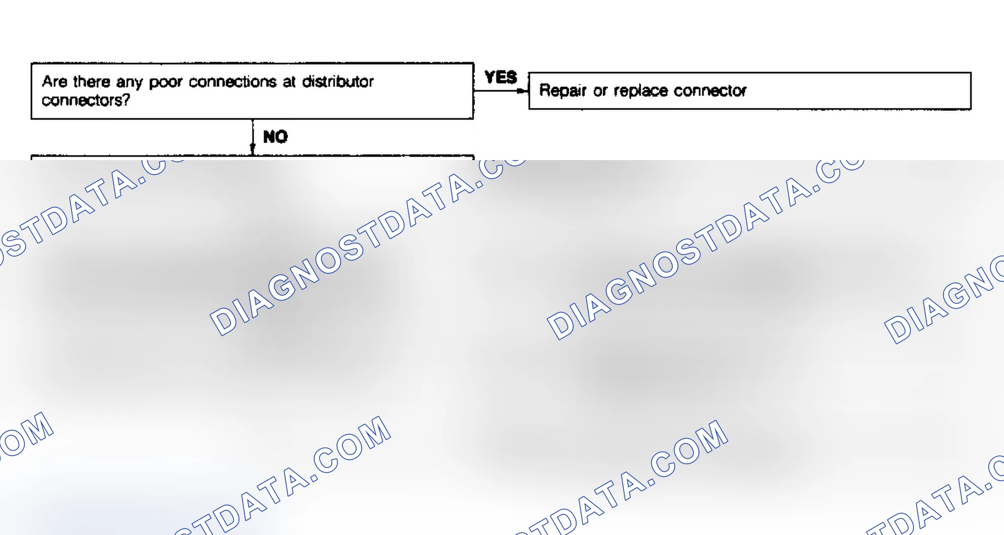 Scheme 108: Code No.3 - G Signal