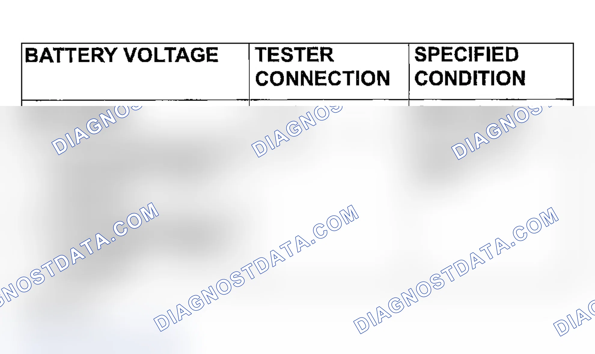 Scheme 95: FOG LIGHT RELAY CHECK