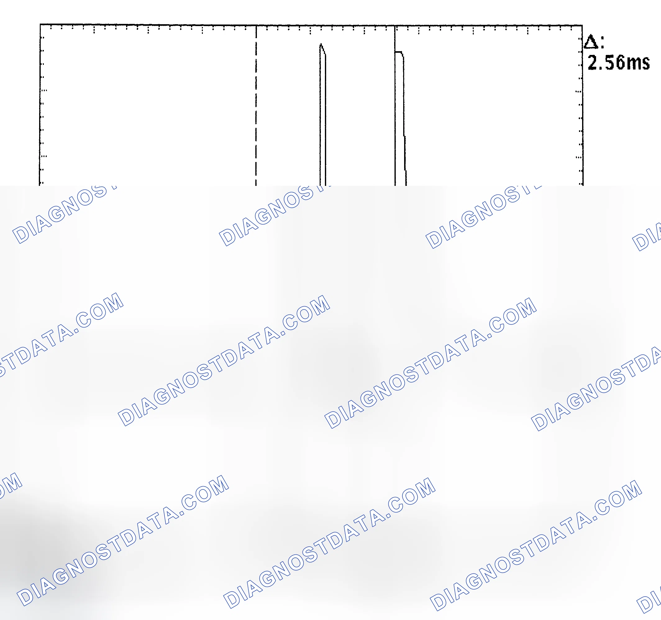 Scheme 27: Injector Bank - Known Good - Voltage Pattern