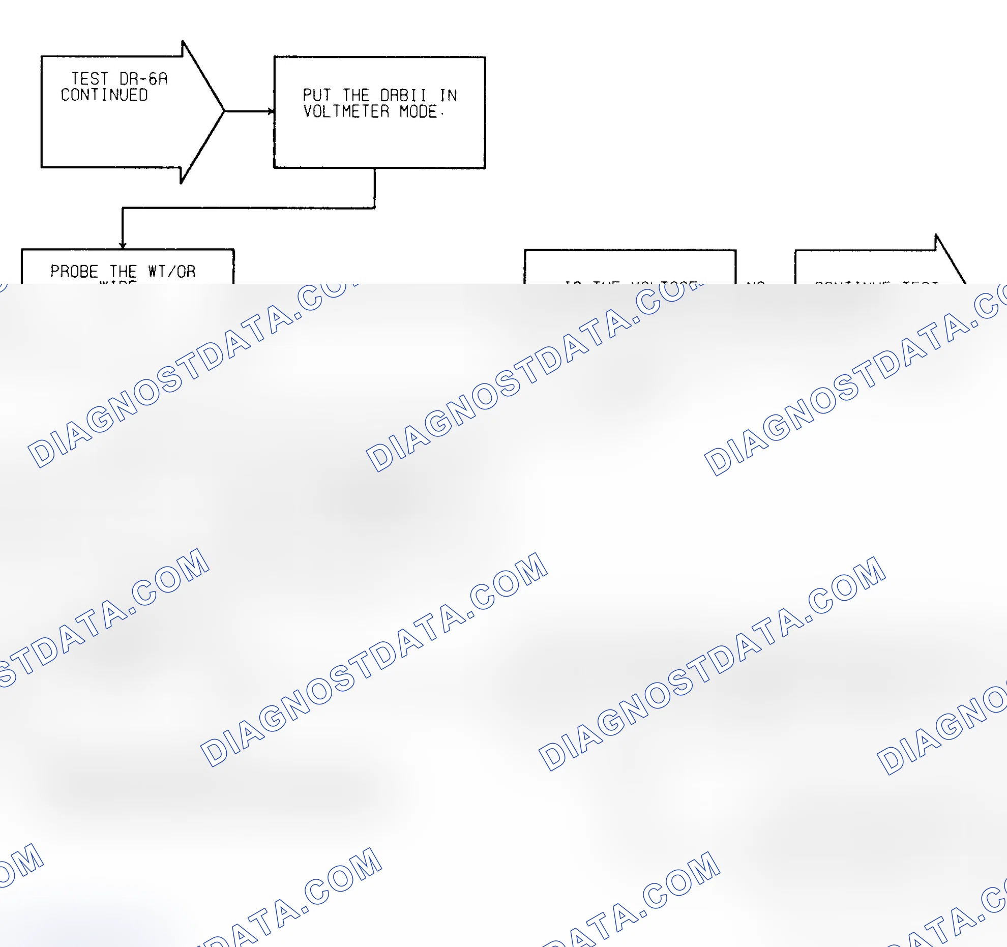 Scheme 247: Test DR-6A (2 of 3) No Vehicle Speed Signal