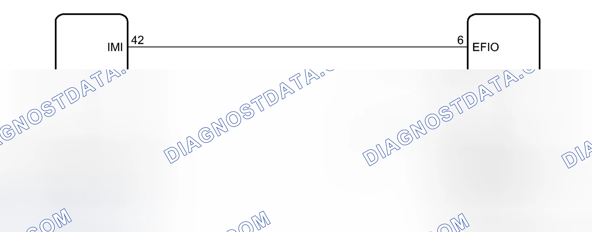 Scheme 224: WIRING DIAGRAM