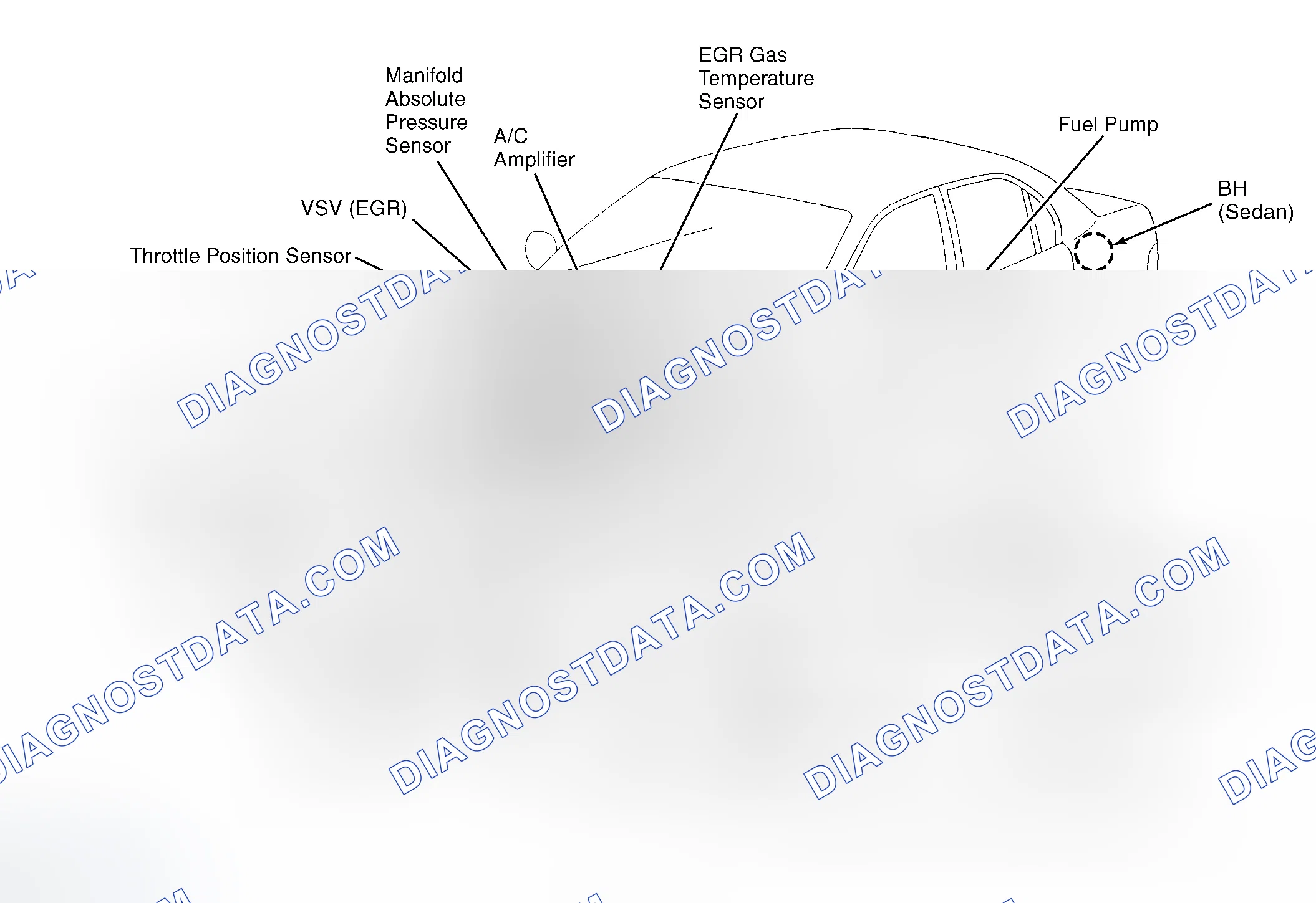 Scheme 2: Vehicle Overview (1.8L)