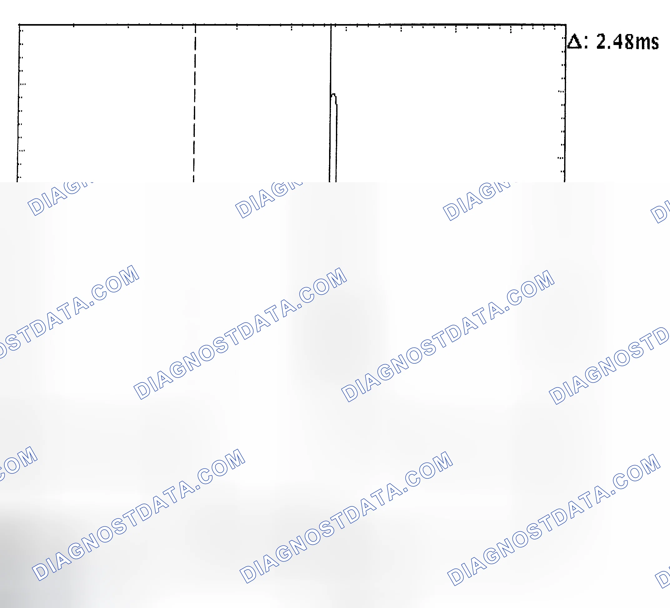 Scheme 24: Injector Bank - Known Good - Voltage Pattern