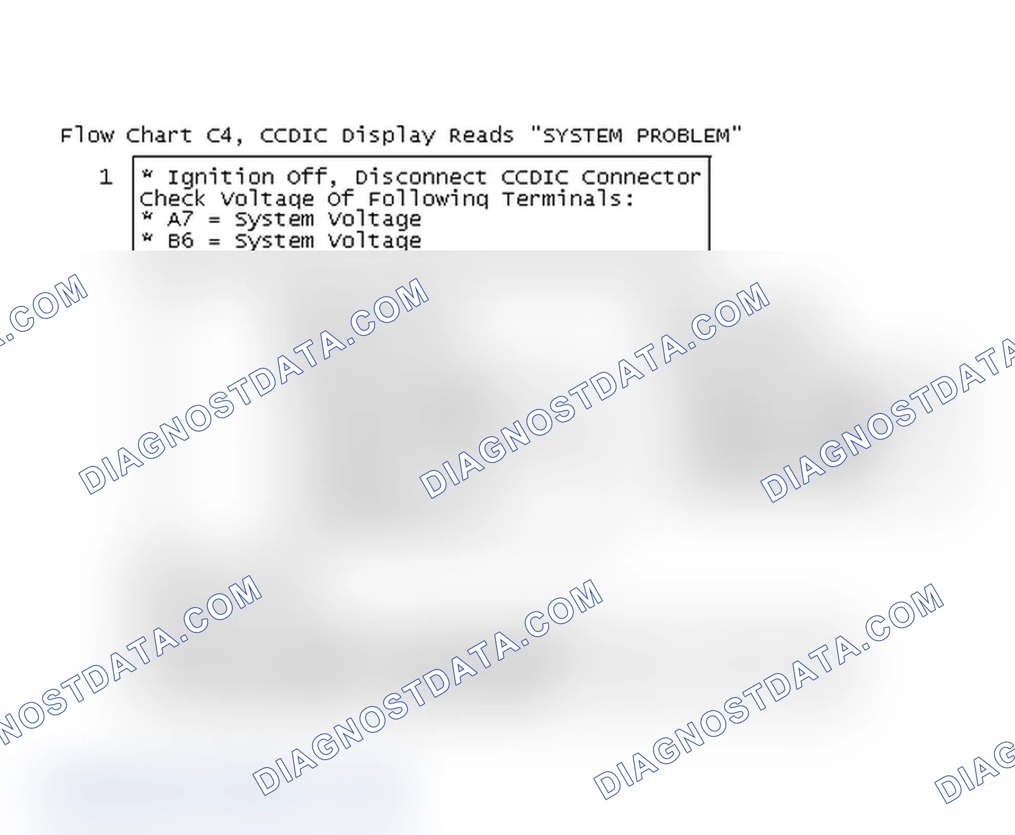Scheme 399: Flow Chart C4, CCDIC Display Reads "SYSTEM PROBLEM"