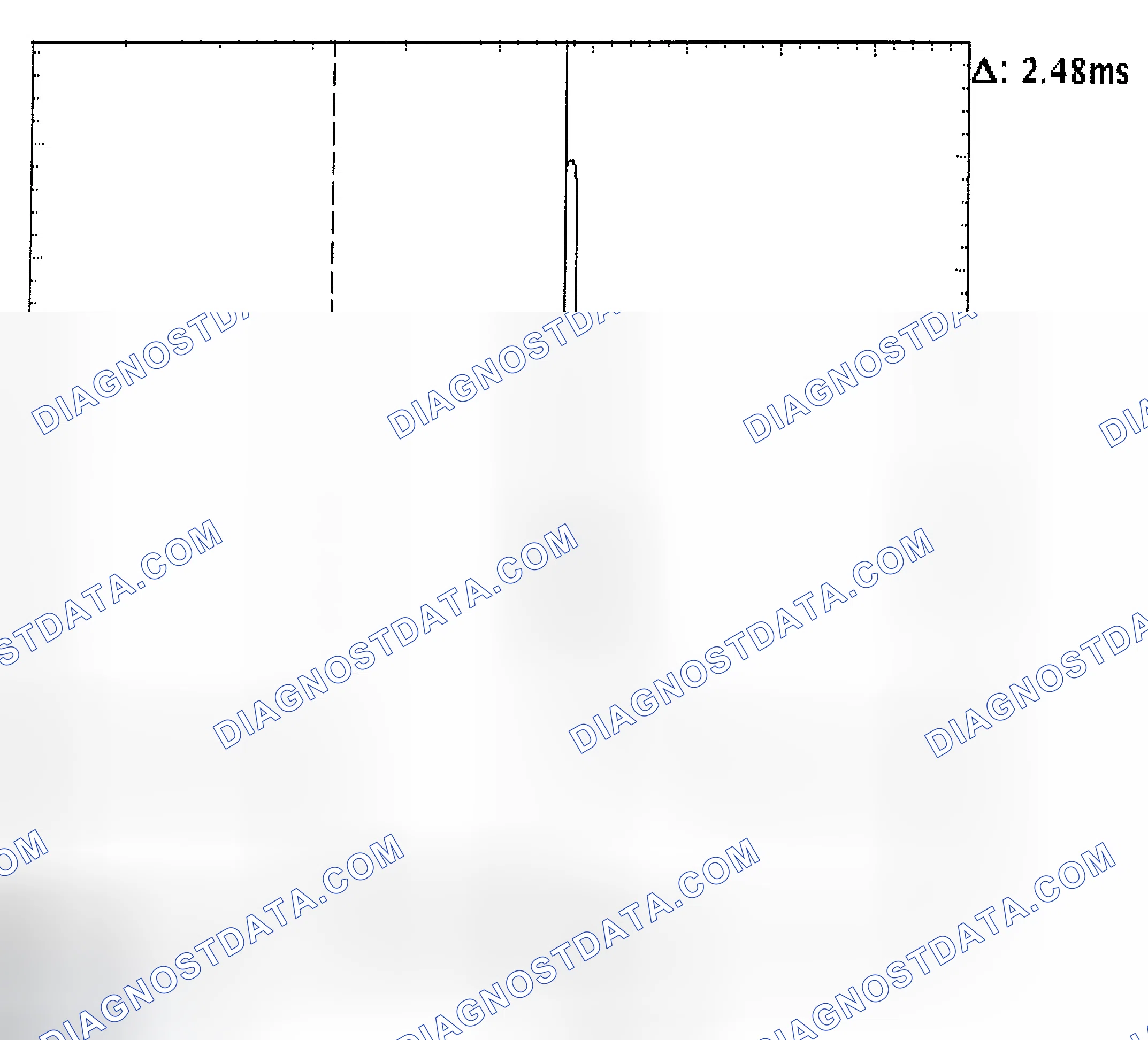Scheme 24: Injector Bank - Known Good - Voltage Pattern