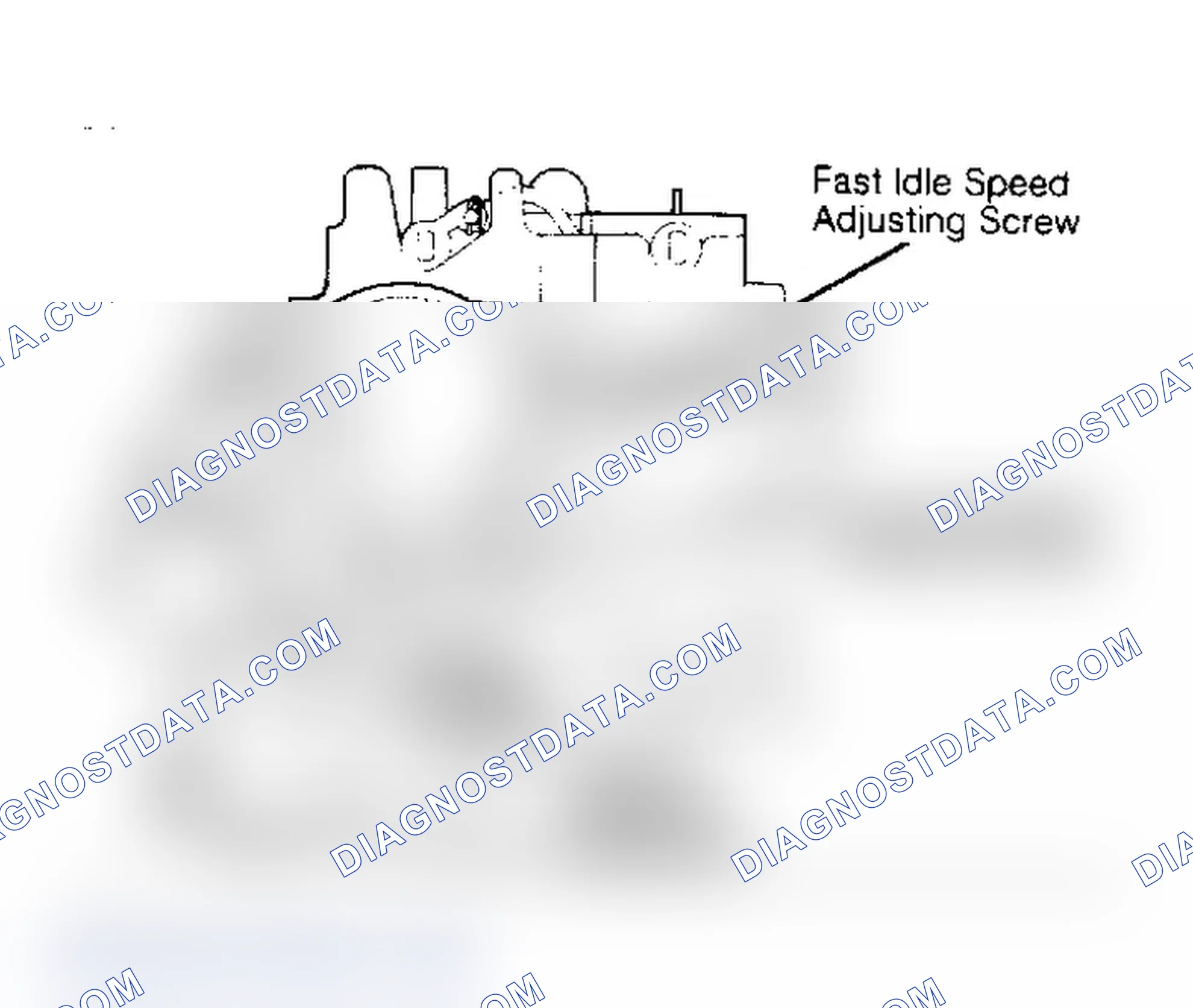 Scheme 5: 1.6L Without ISC Curb & Fast Idle Adjusting Screw Locations