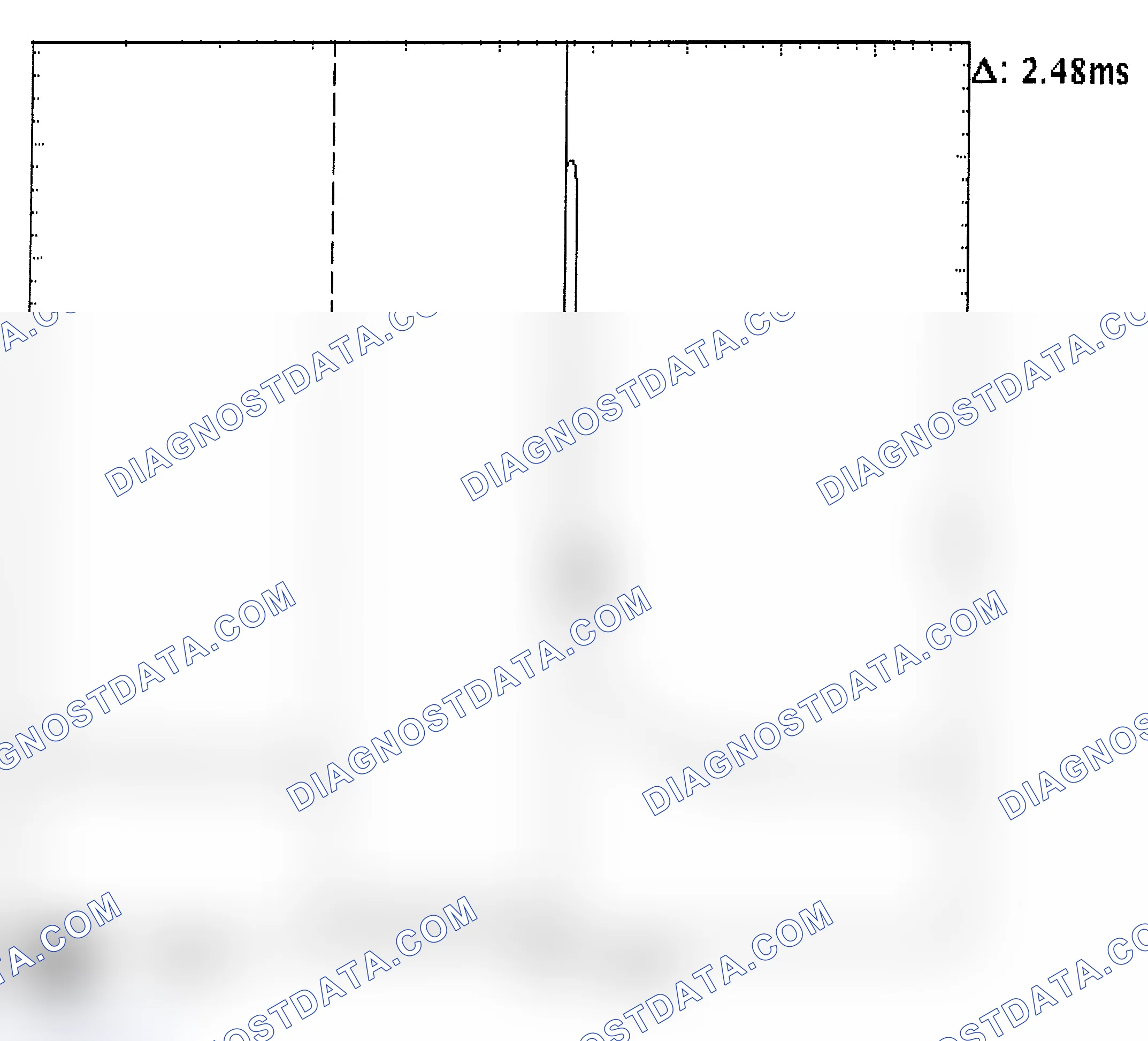 Scheme 24: Injector Bank - Known Good - Voltage Pattern