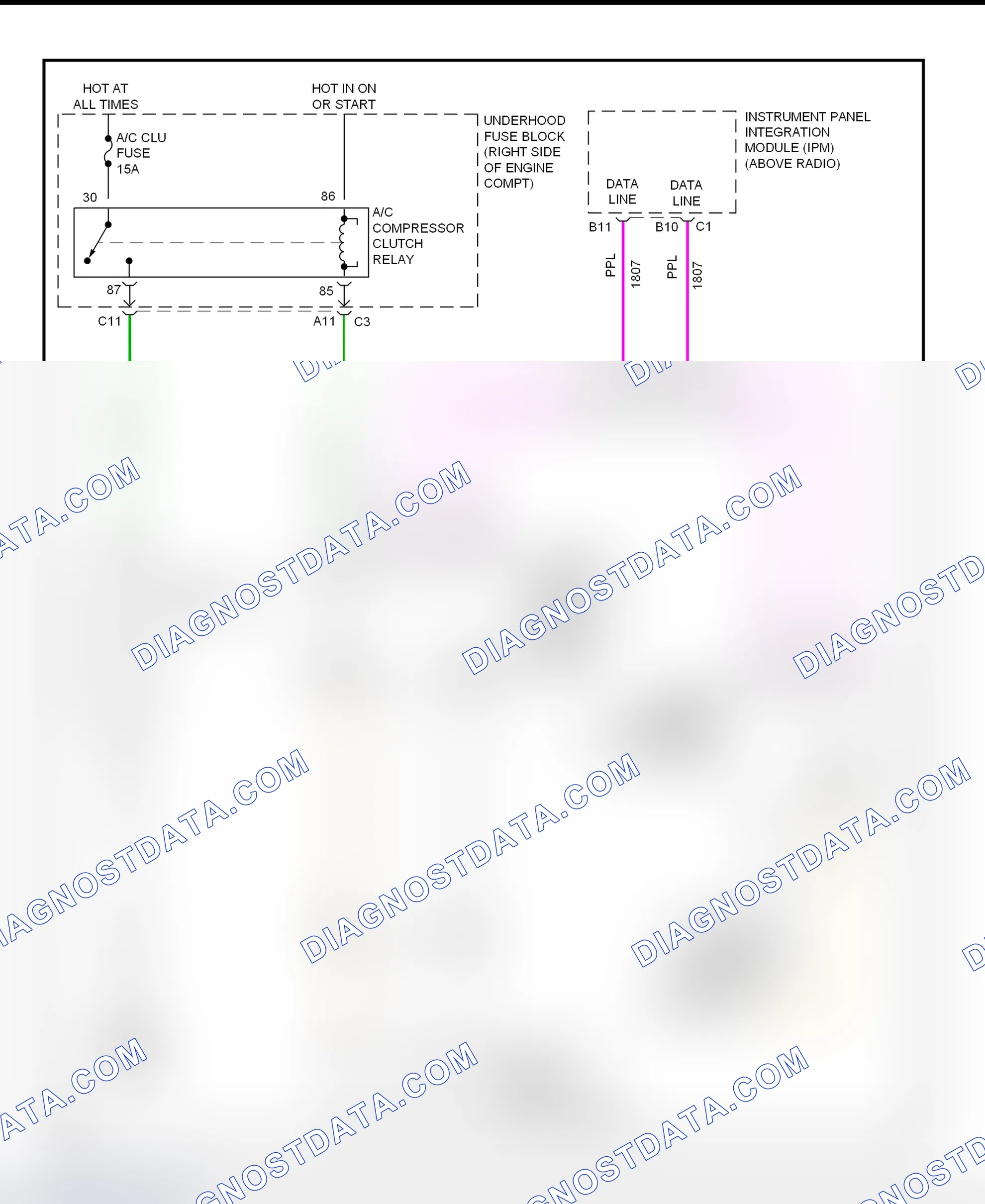 Scheme 53: A/C Compressor Clutch Control Circuit Wiring Diagram (2001 DeVille)