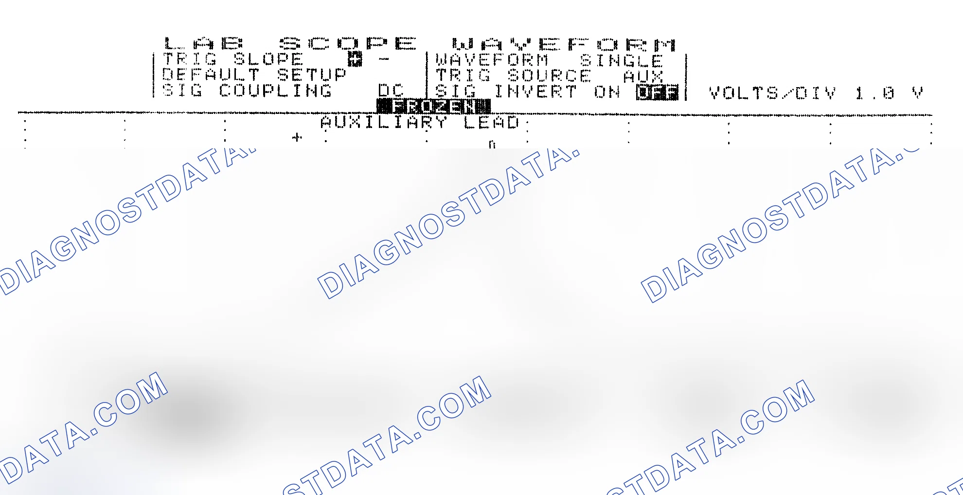 Scheme 19: Single Injector w/Excessive Current Flow - Current Pattern
