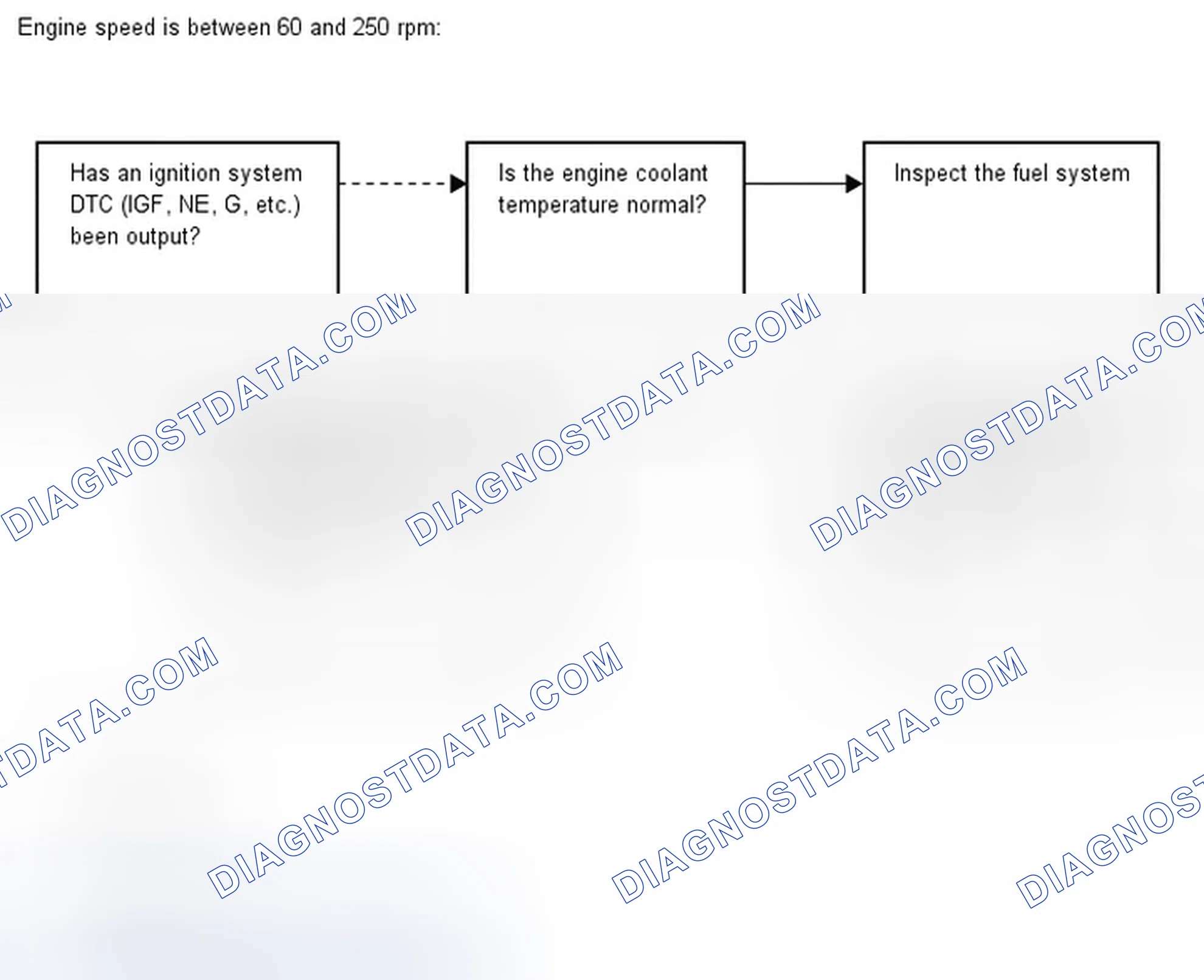 Scheme 123