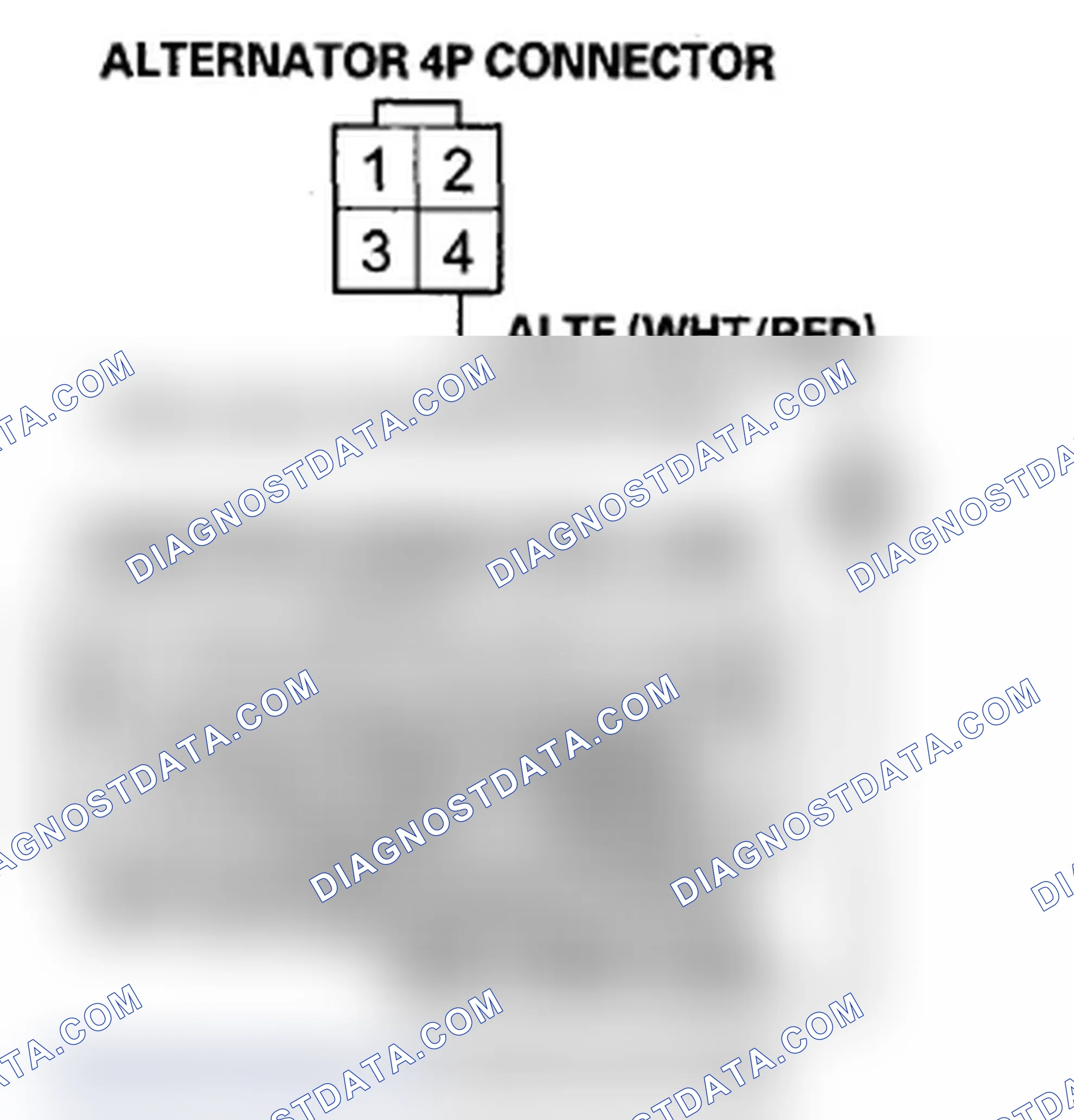 Scheme 254