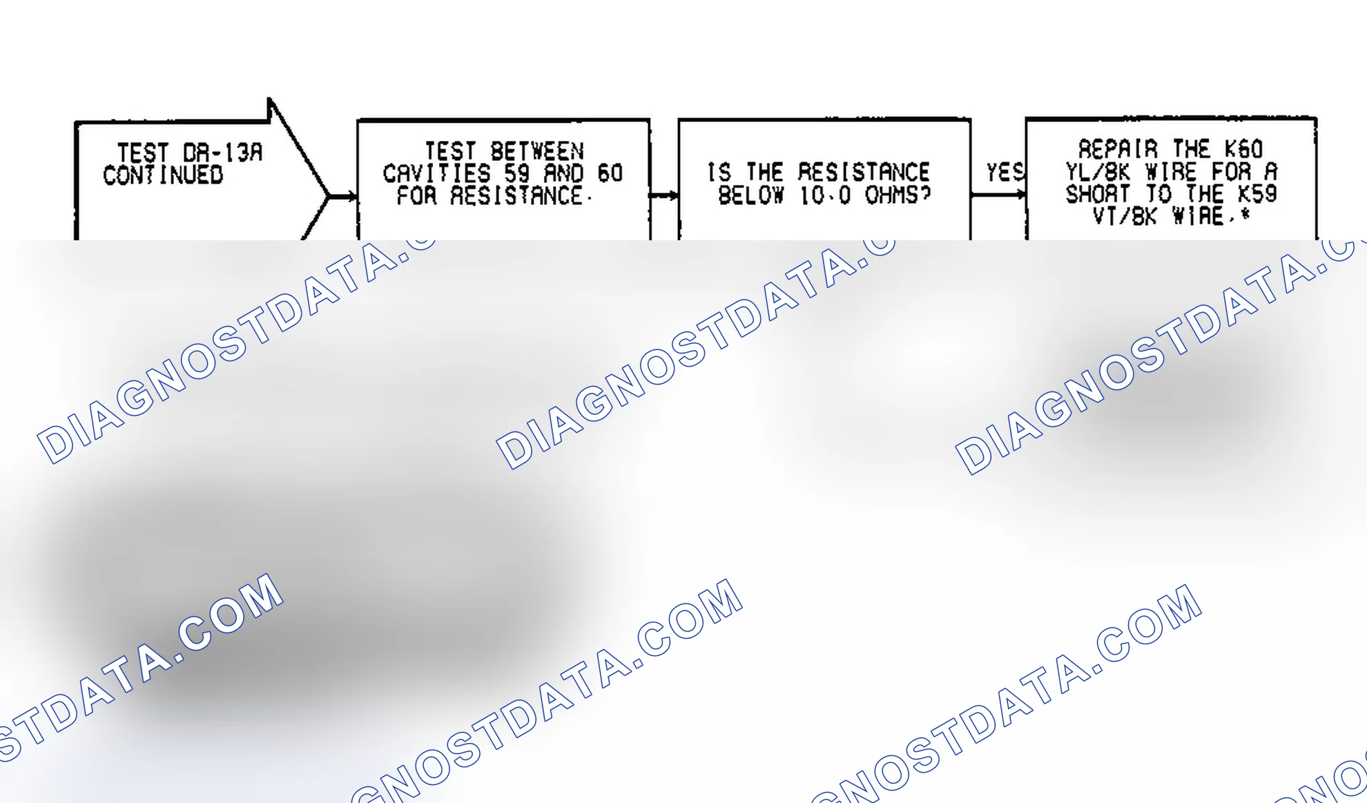 Scheme 611: Test DR-13A Code 25, (4 of 4) Automatic Idle Motor Circuits