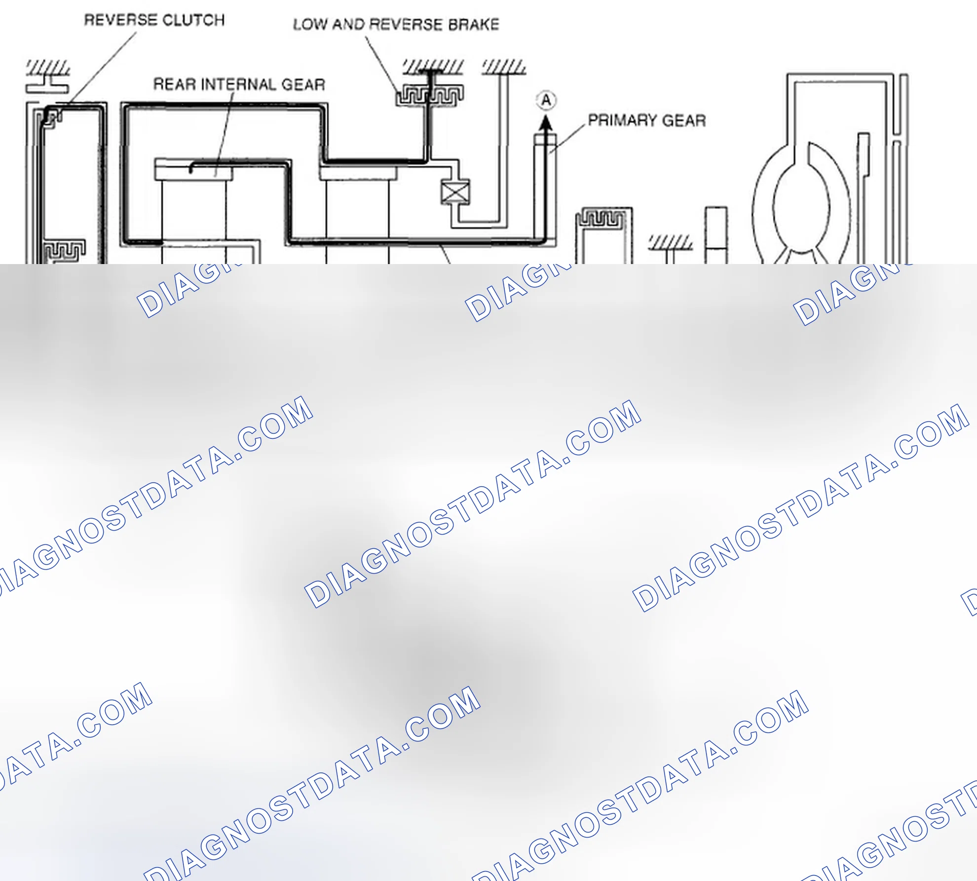 Scheme 602