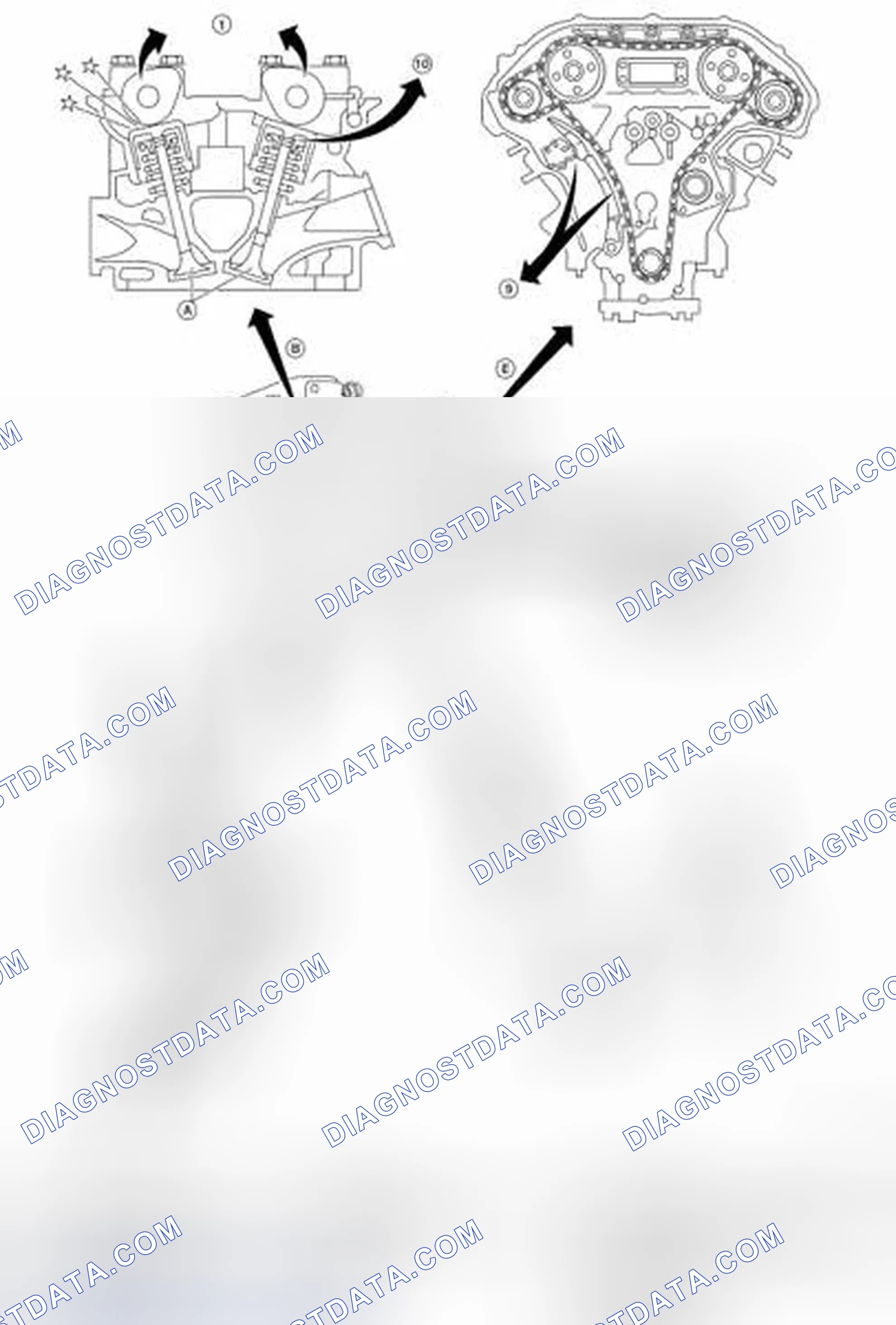 Scheme 240: NVH Troubleshooting - Engine Noise