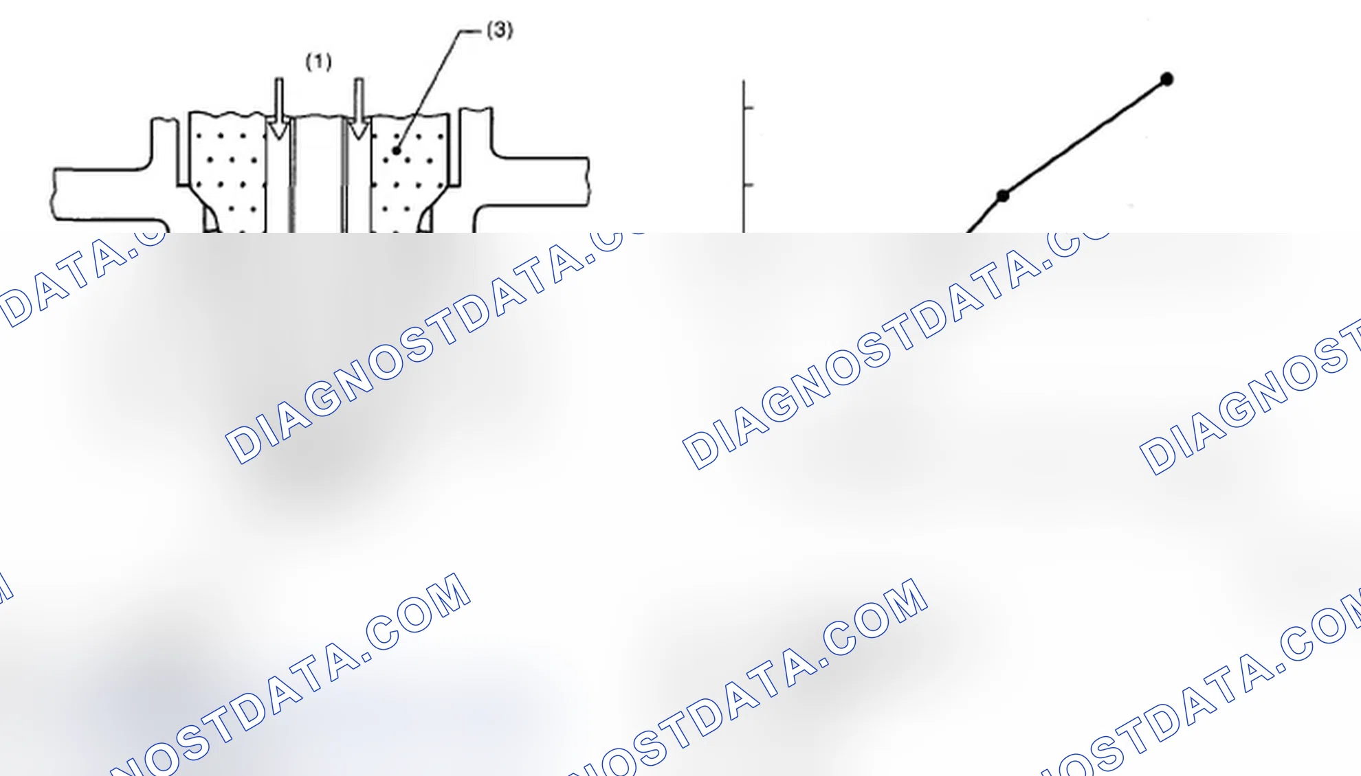 Scheme 306: Air Fuel Ratio Graph