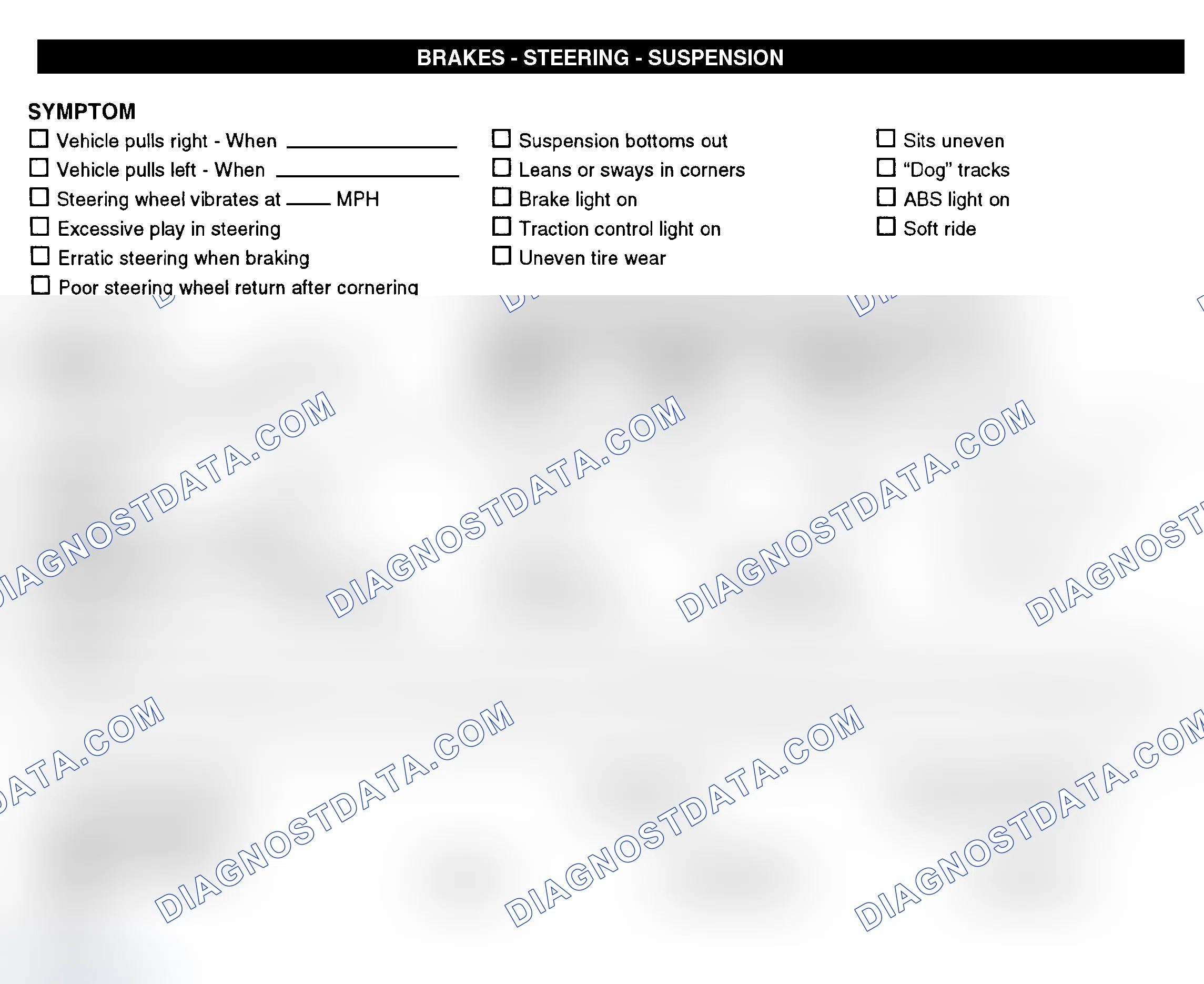 Scheme 7: Brakes, Steering, & Suspension