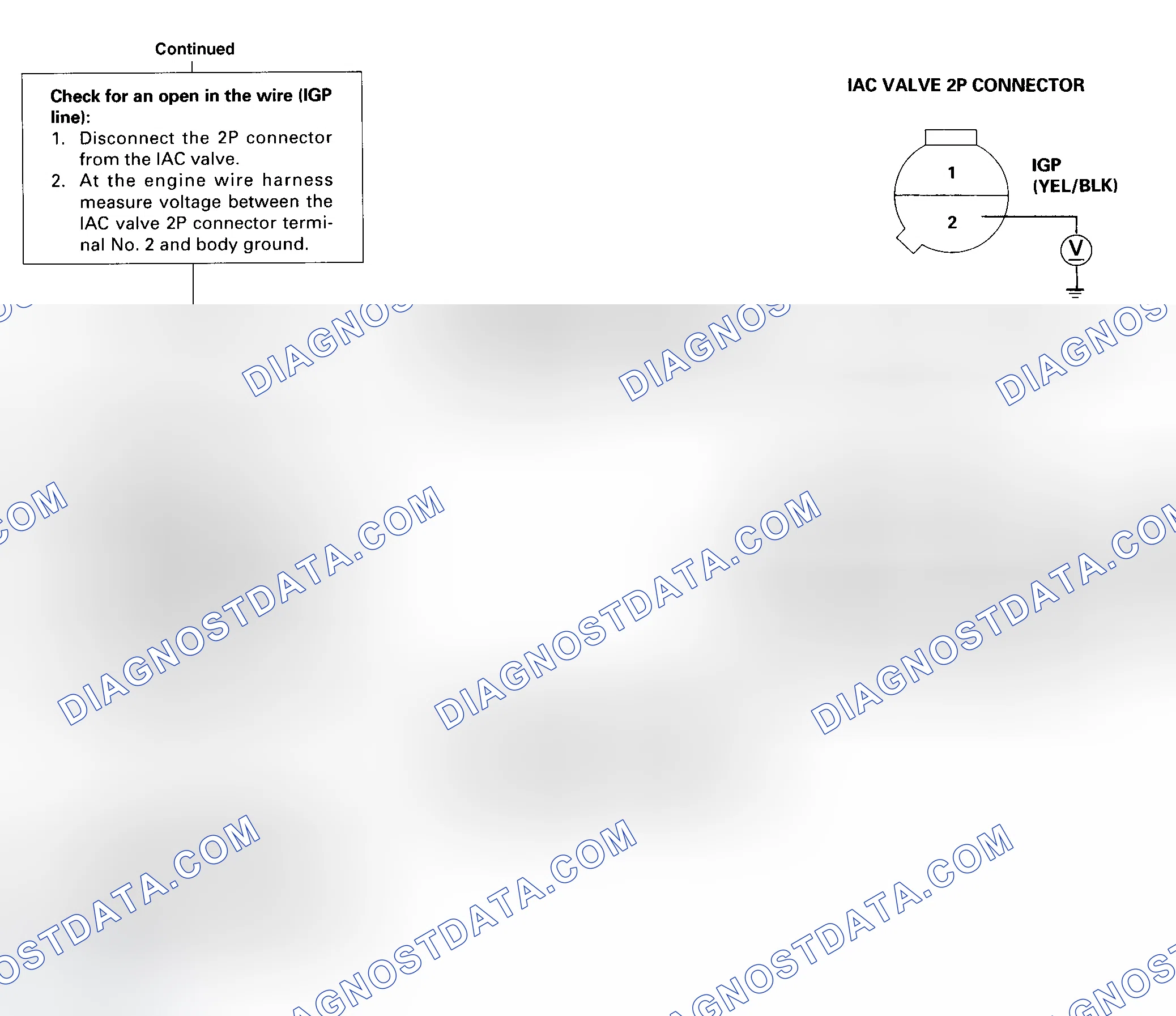 Scheme 41: DTC 14 Diagnostic Flow Chart - 2 Of 2 (Odyssey)