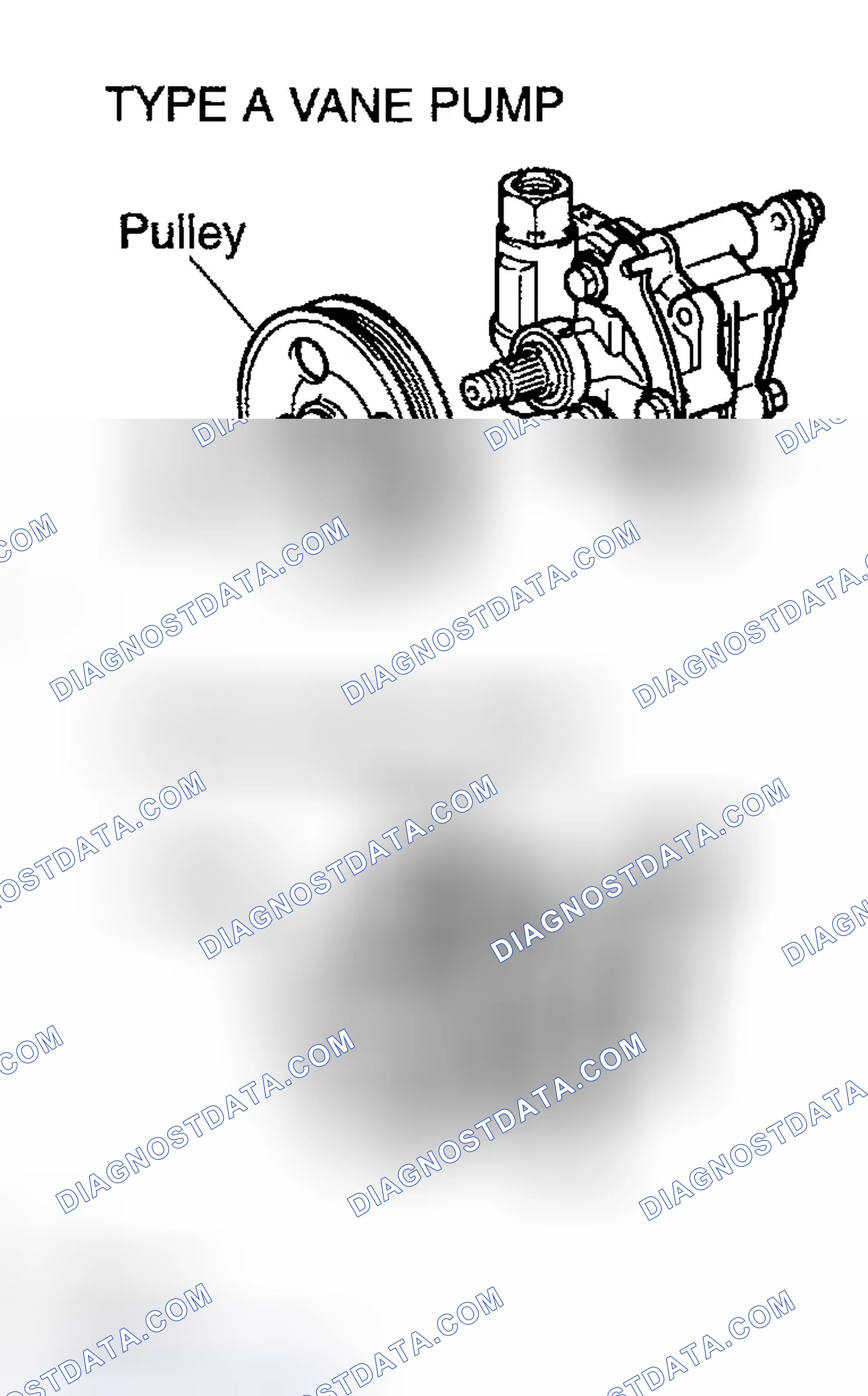 Scheme 1: PRECAUTION