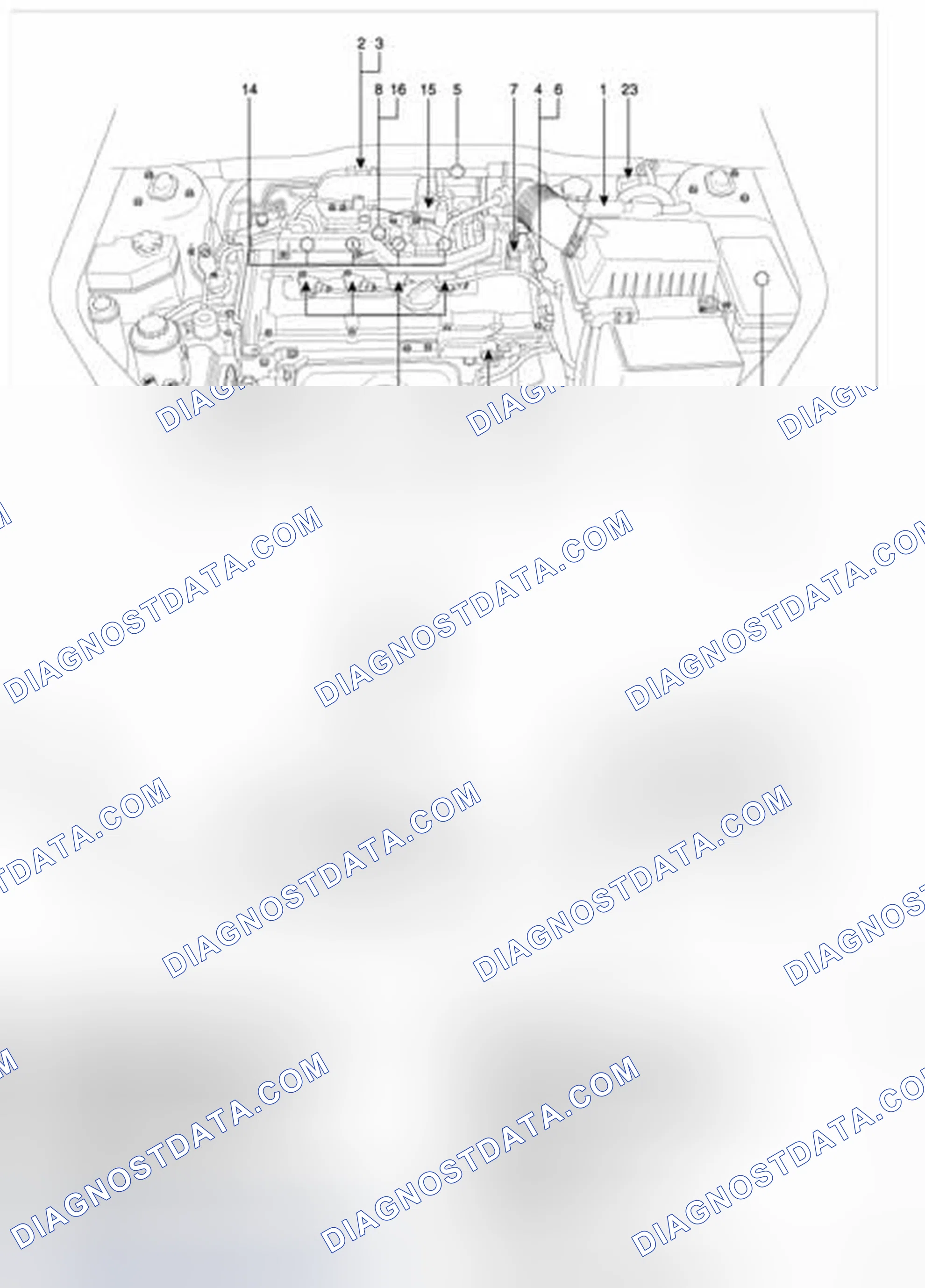 Scheme 45: Components Location