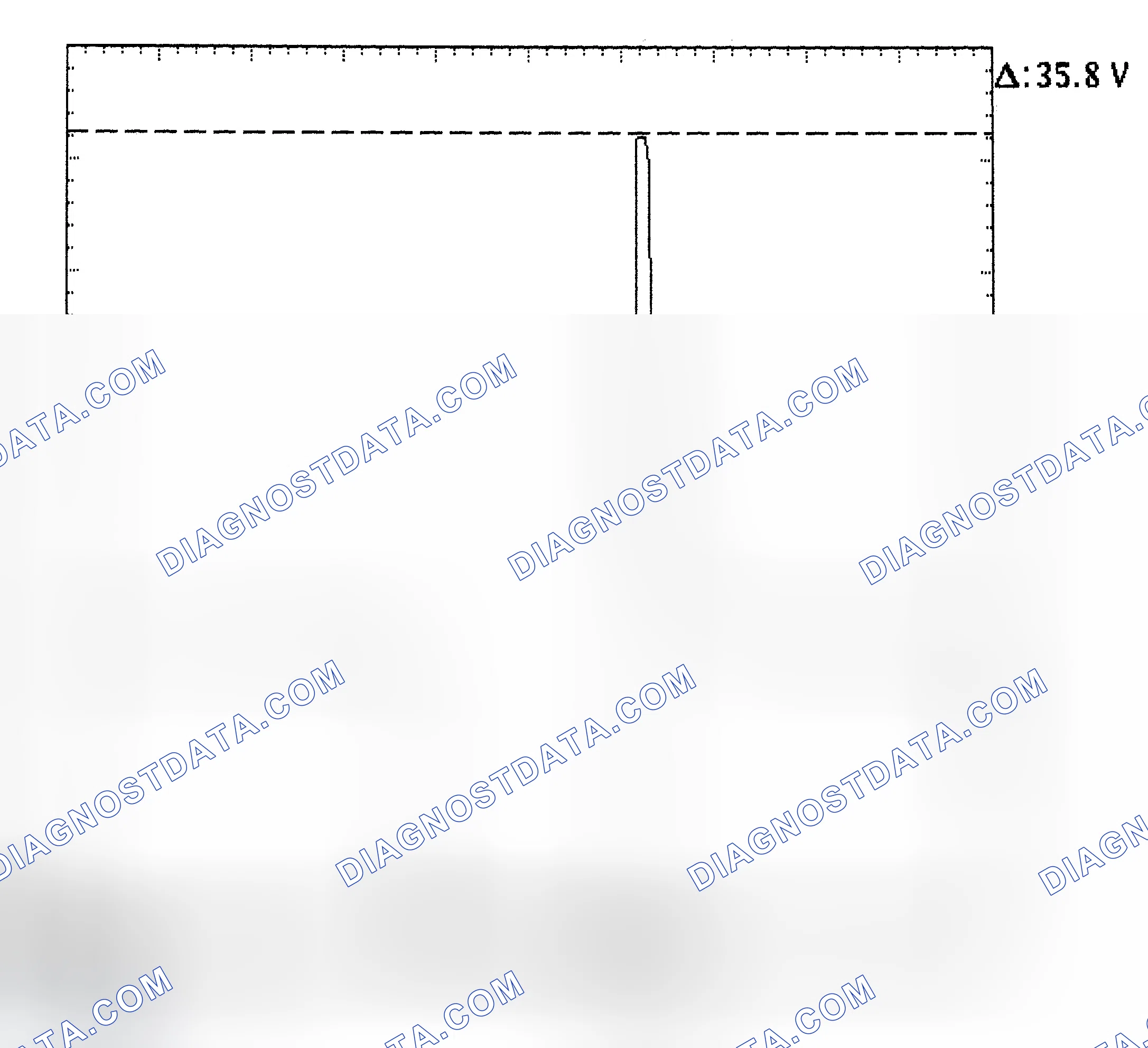 Scheme 28: Injector Bank - Known Good - Voltage Pattern