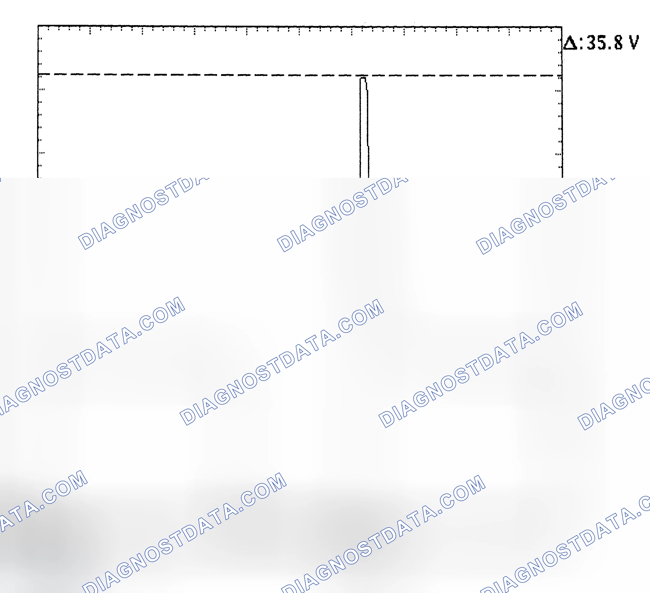 Scheme 28: Injector Bank - Known Good - Voltage Pattern