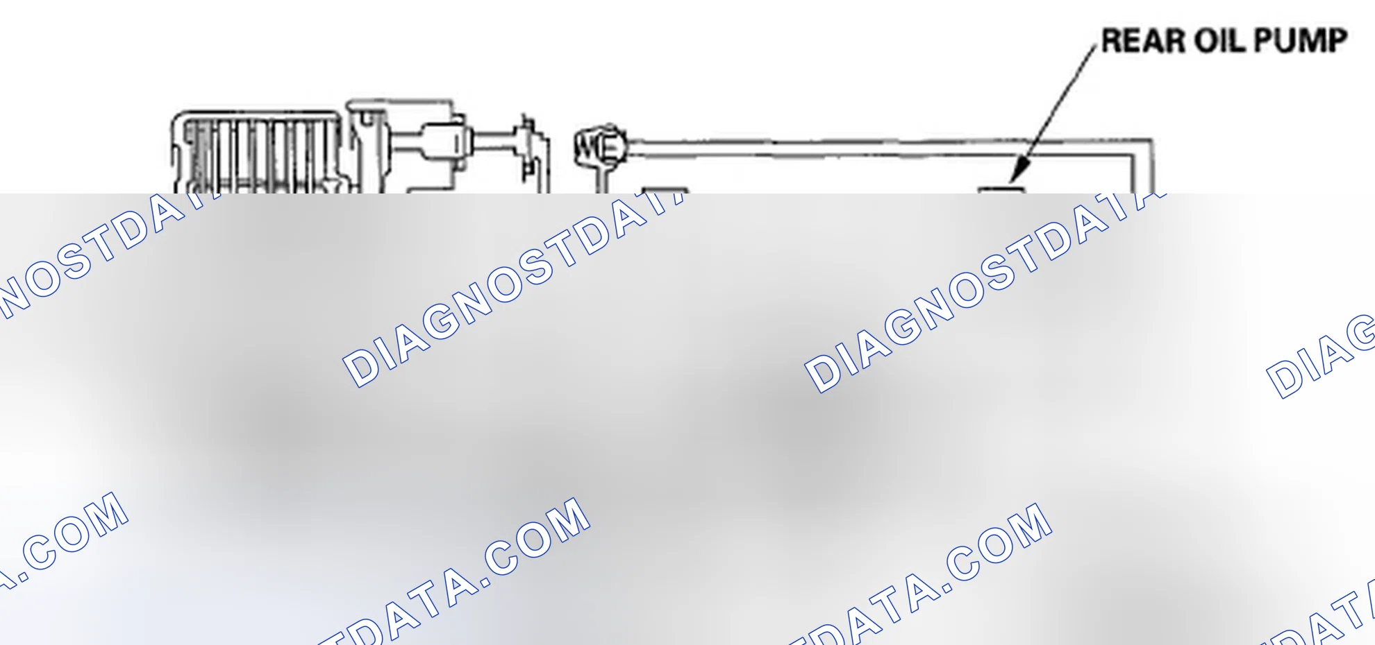 Scheme 51: Forward Deceleration (2WD)