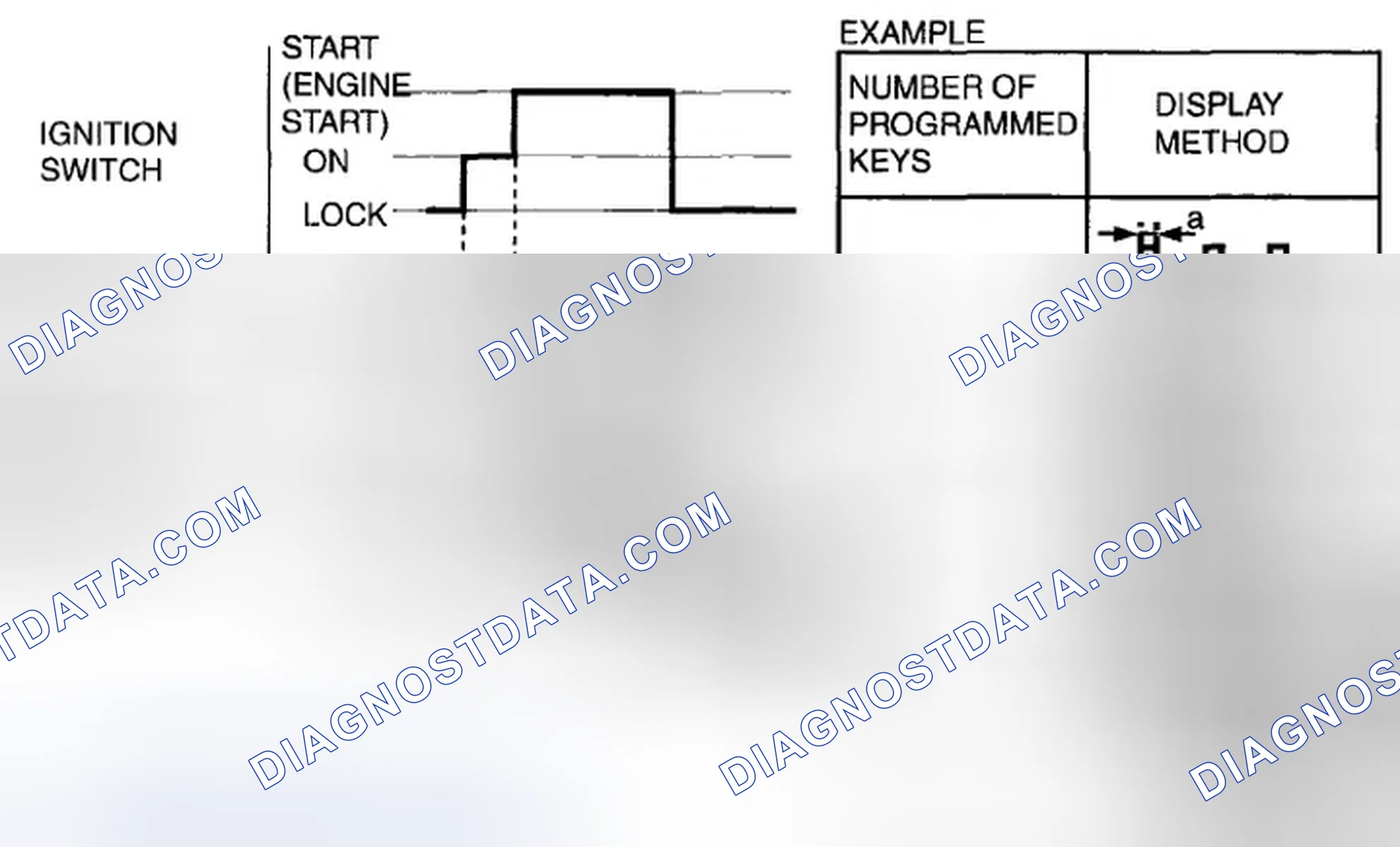 Scheme 50
