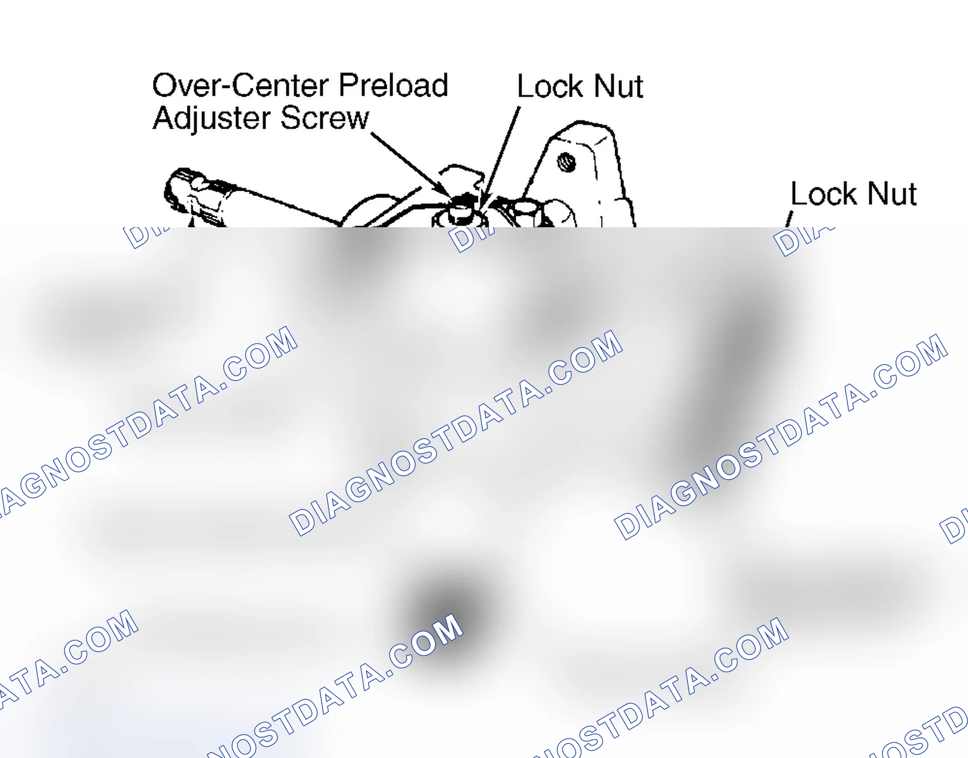 Scheme 1: Adjustment Points for Steering Gear. Worm bearing preload must be adjusted before over-center preload.