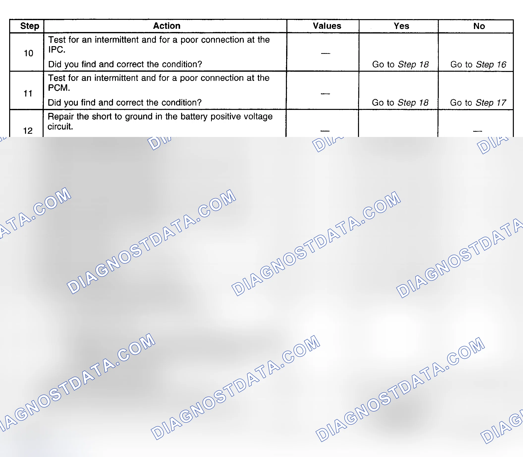Scheme 207