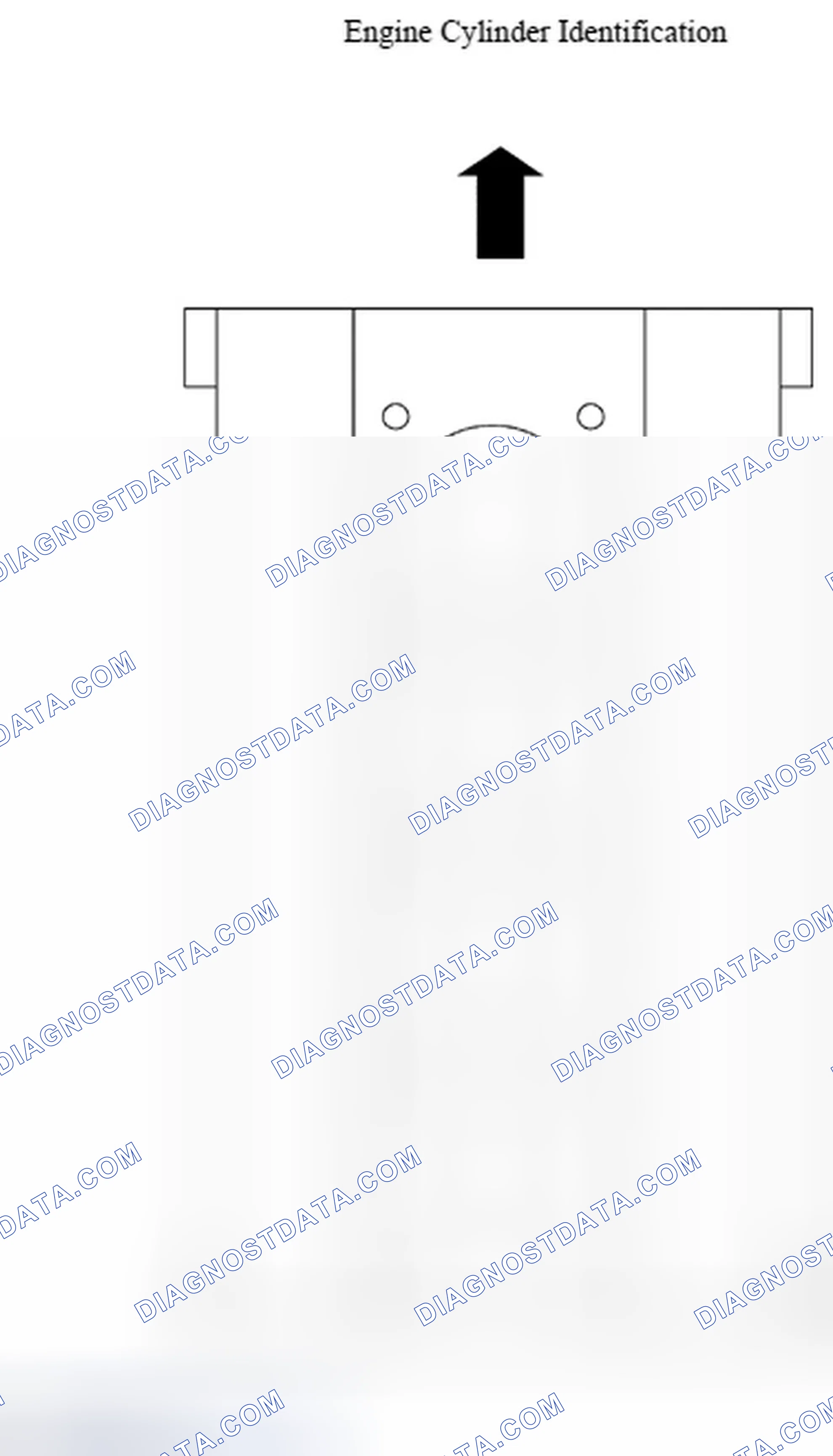Scheme 984: Lubrication System