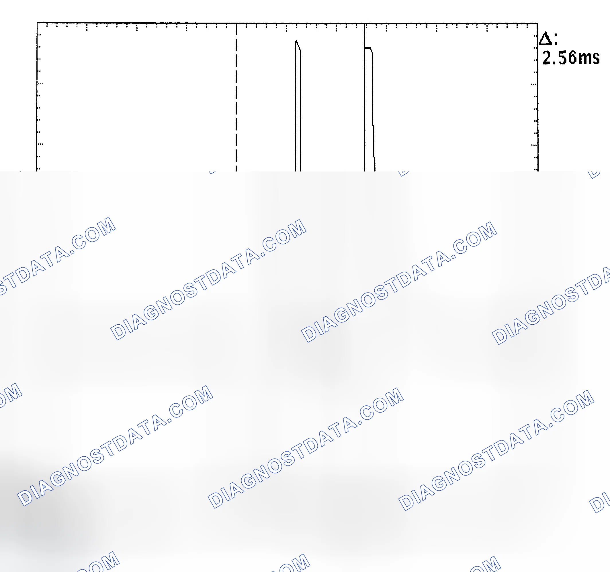 Scheme 27: Injector Bank - Known Good - Voltage Pattern