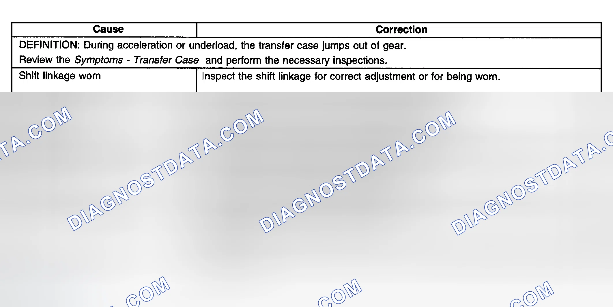 Scheme 241: Transfer Case Jumps Out Of Gear