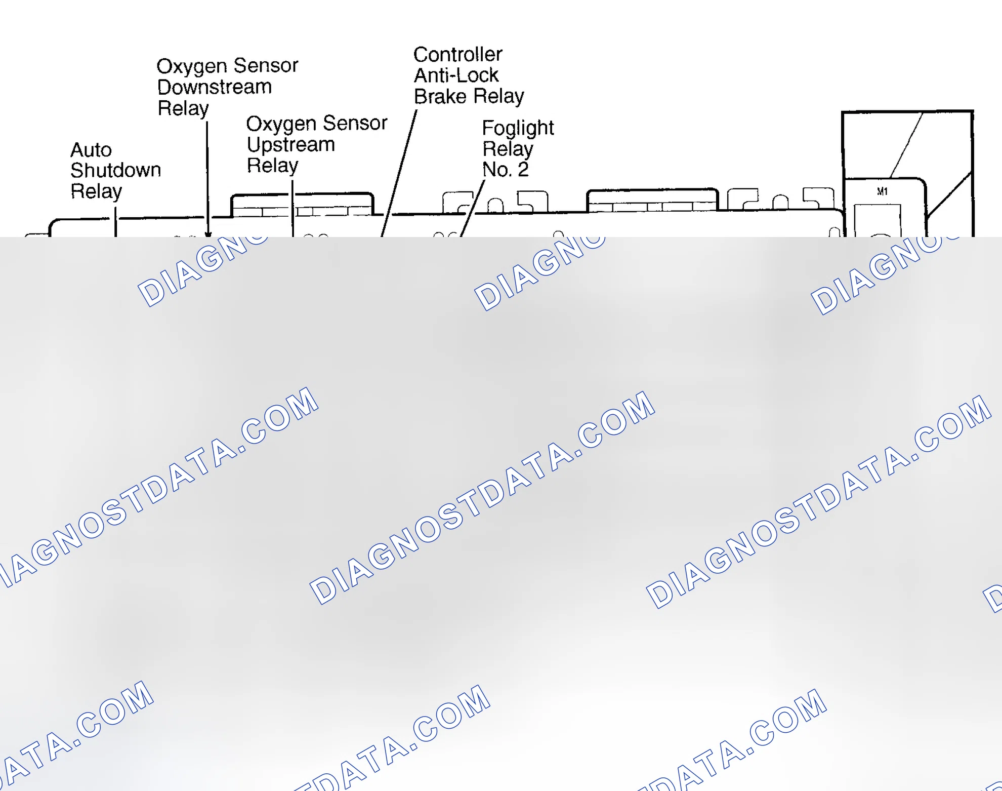 Scheme 22