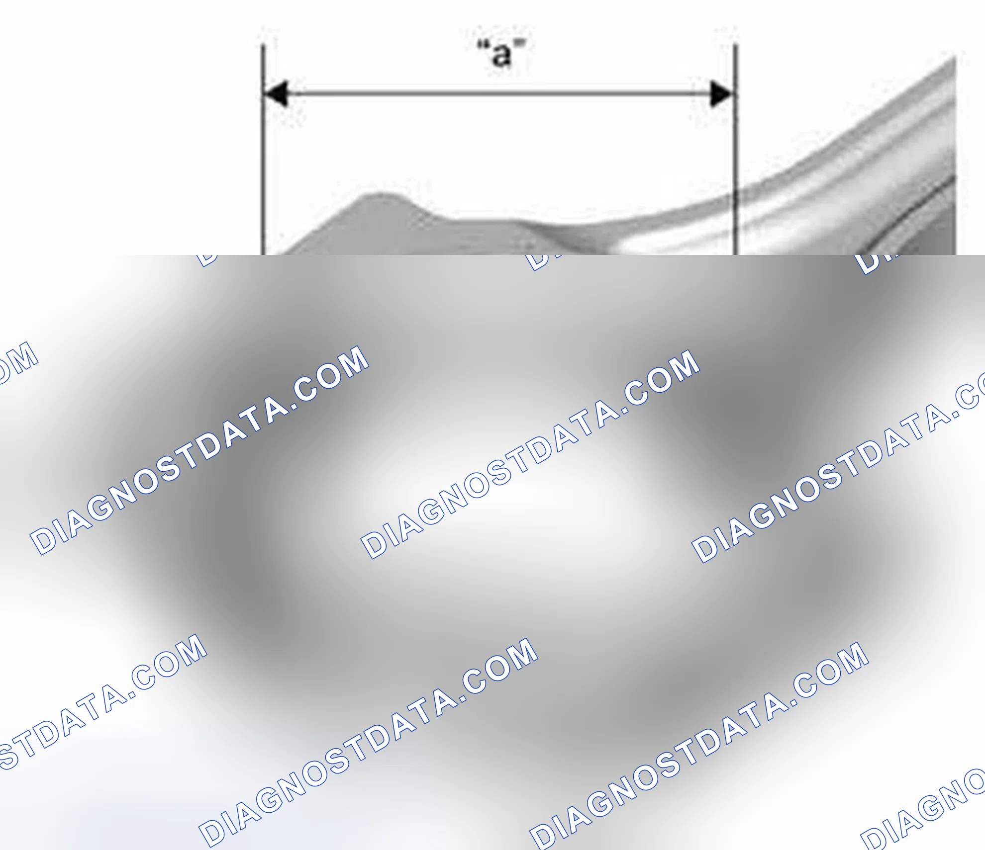 Scheme 199: Undersize